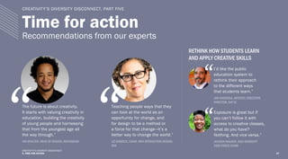 Time for action
Recommendations from our experts
CREATIVITY’S DIVERSITY DISCONNECT, PART FIVE
“ “The future is about creat...