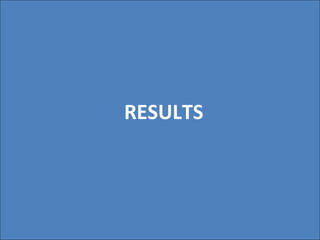 RESULTS 