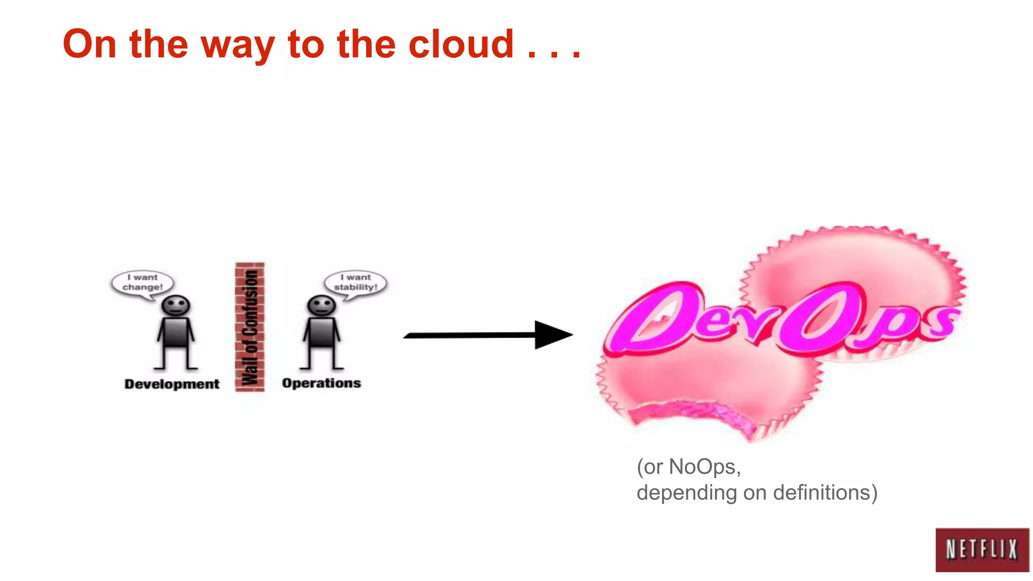 On the way to the cloud . . .




                                (or NoOps,
                                depending on definitions)
 
