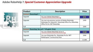 Adobe in Technical Communication and Instructional Design