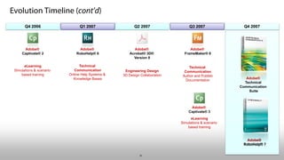 Adobe in Technical Communication and Instructional Design