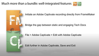 Adobe in Technical Communication and Instructional Design