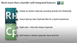 Adobe in Technical Communication and Instructional Design