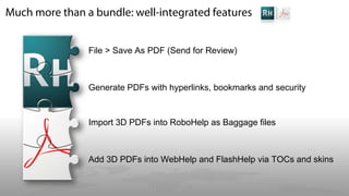 Adobe in Technical Communication and Instructional Design