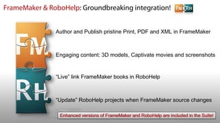 Adobe in Technical Communication and Instructional Design