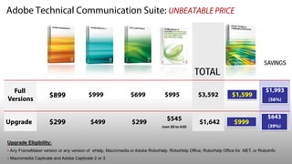 Adobe in Technical Communication and Instructional Design