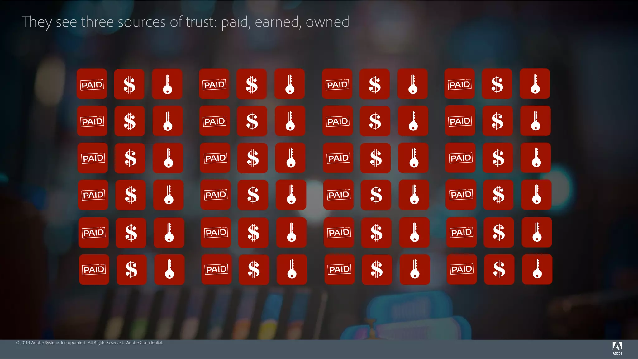 They see three sources of trust: paid, earned, owned 
© 2014 Adobe Systems Incorporated. All Rights Reserved. Adobe Confidential. 
 