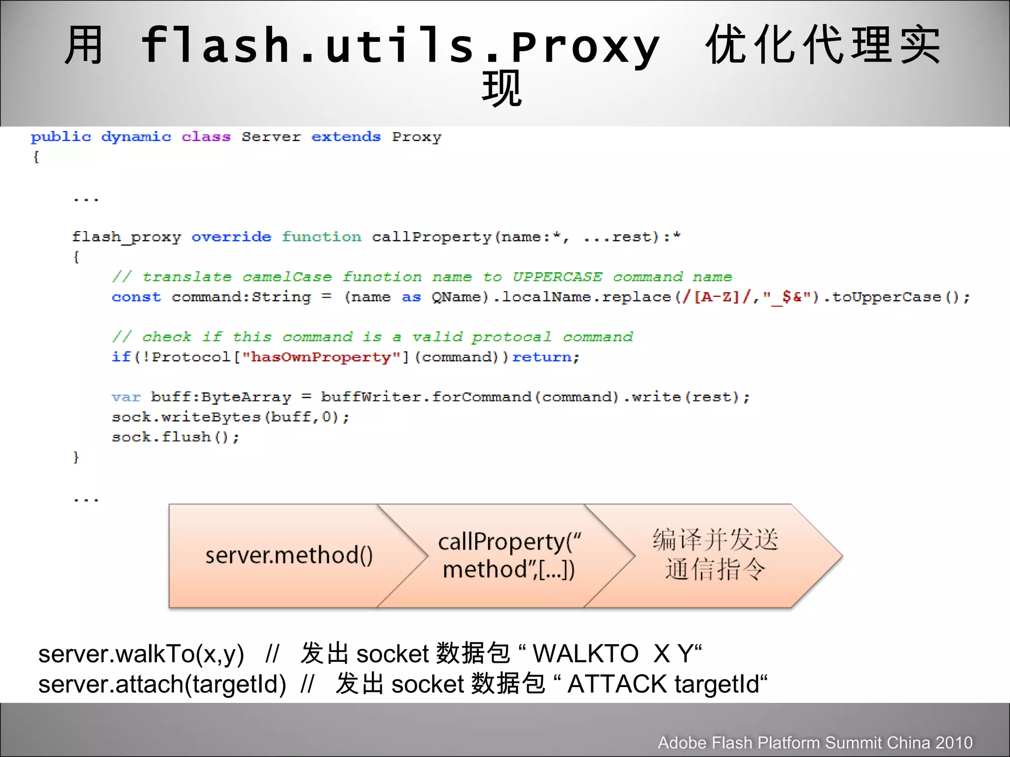 用  flash.utils.Proxy  优化代理实现 server.walkTo(x,y)  //  发出 socket 数据包 “ WALKTO  X Y“ server.attach(targetId)  //  发出 socket 数据包 “ ATTACK targetId“ 