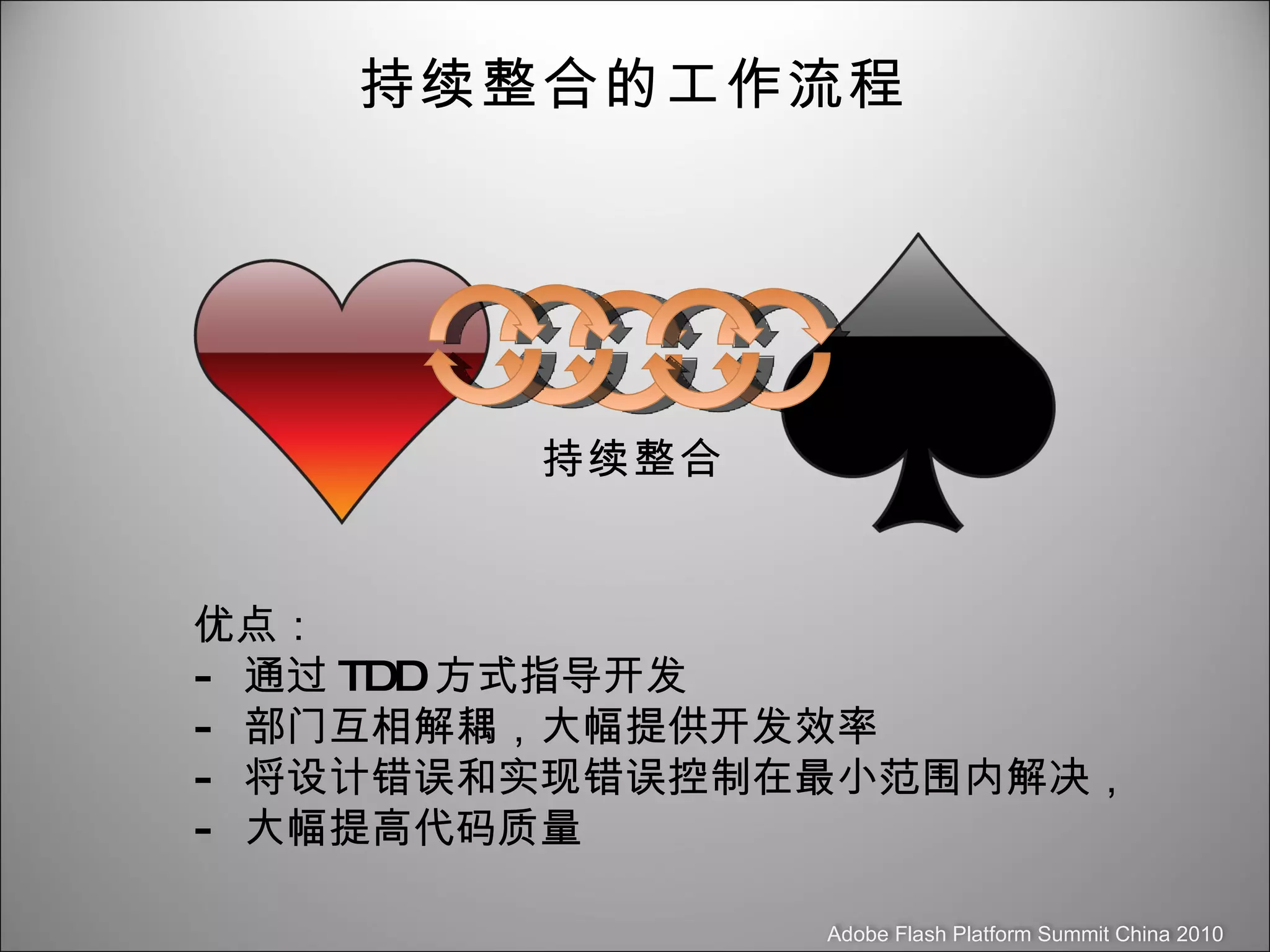 持续整合的工作流程 优点： -  通过 TDD 方式指导开发 -  部门互相解耦，大幅提供开发效率 -  将设计错误和实现错误控制在最小范围内解决， -  大幅提高代码质量 持续整合 
