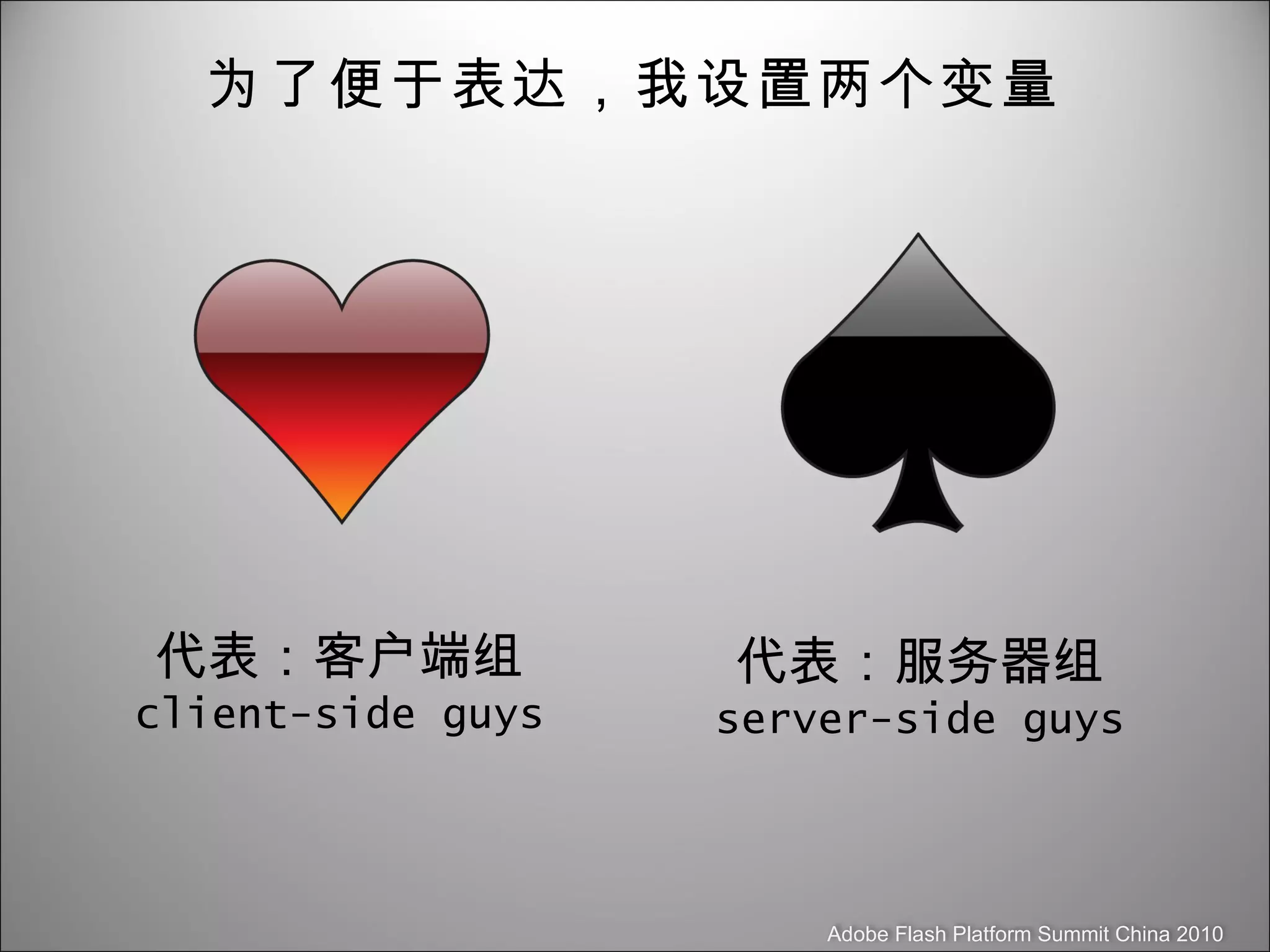 为了便于表达，我设置两个变量 代表：客户端组 client-side guys 代表：服务器组 server-side guys 