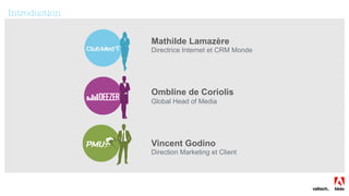 Mathilde Lamazère
Directrice Internet et CRM Monde
Ombline de Coriolis
Global Head of Media
Vincent Godino
Direction Marketing et Client
Introduction
 