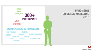 BAROMÈTRE!
DU DIGITAL MARKETING!
2015
 