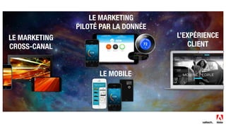LE MOBILE

L’EXPÉRIENCE
CLIENT

LE MARKETING
CROSS-CANAL

LE MARKETING
PILOTÉ PAR LA DONNÉE

 