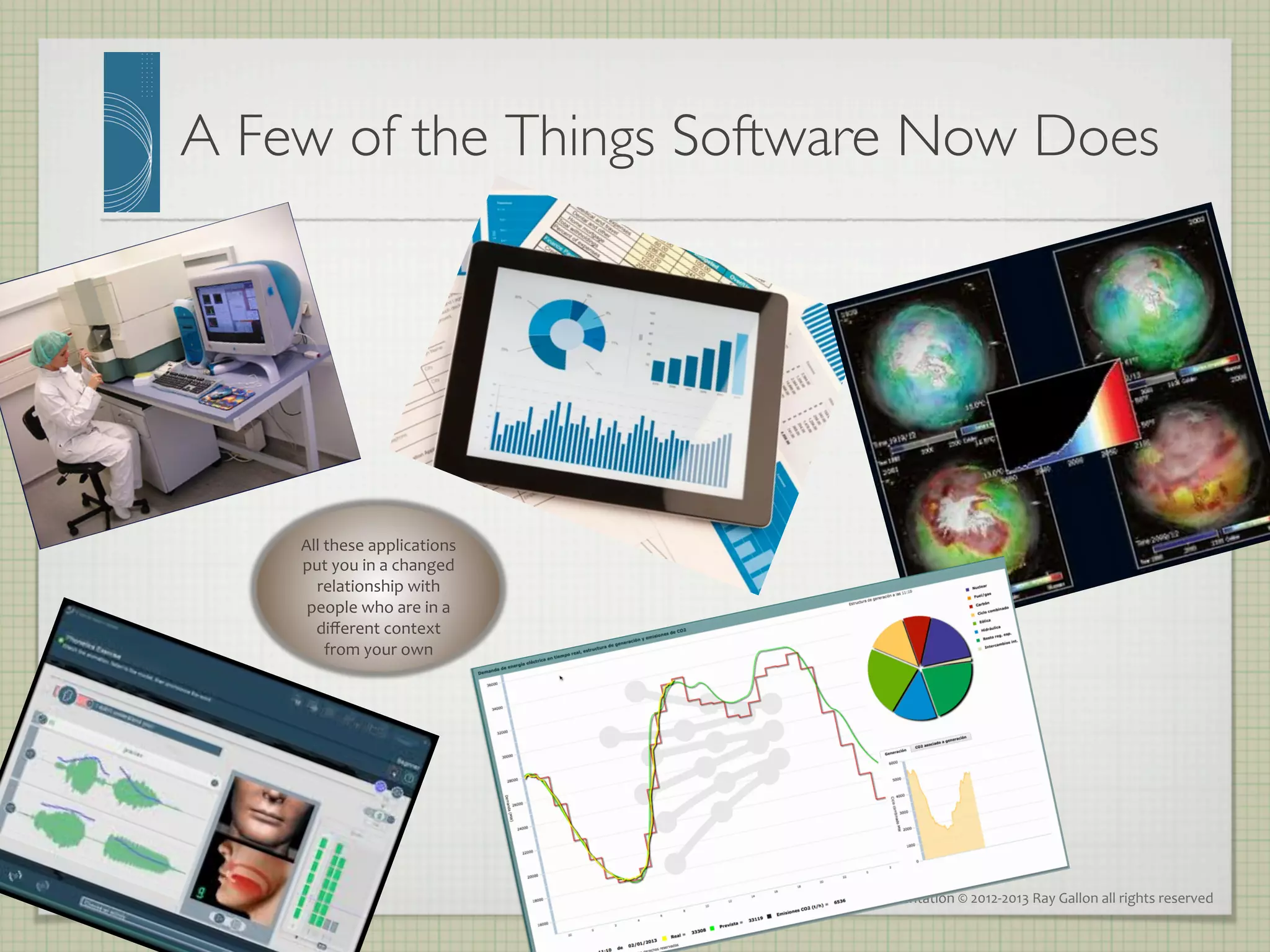 A Few of the Things Software Now Does
                                    	





    All	
  these	
  applications	
  
    put	
  you	
  in	
  a	
  changed	
  
      relationship	
  with	
  
     people	
  who	
  are	
  in	
  a	
  
      diﬀerent	
  context	
  
           from	
  your	
  own	
  


                     


                                           Presentation	
  ©	
  2012-­‐2013	
  Ray	
  Gallon	
  all	
  rights	
  reserved	
  
 