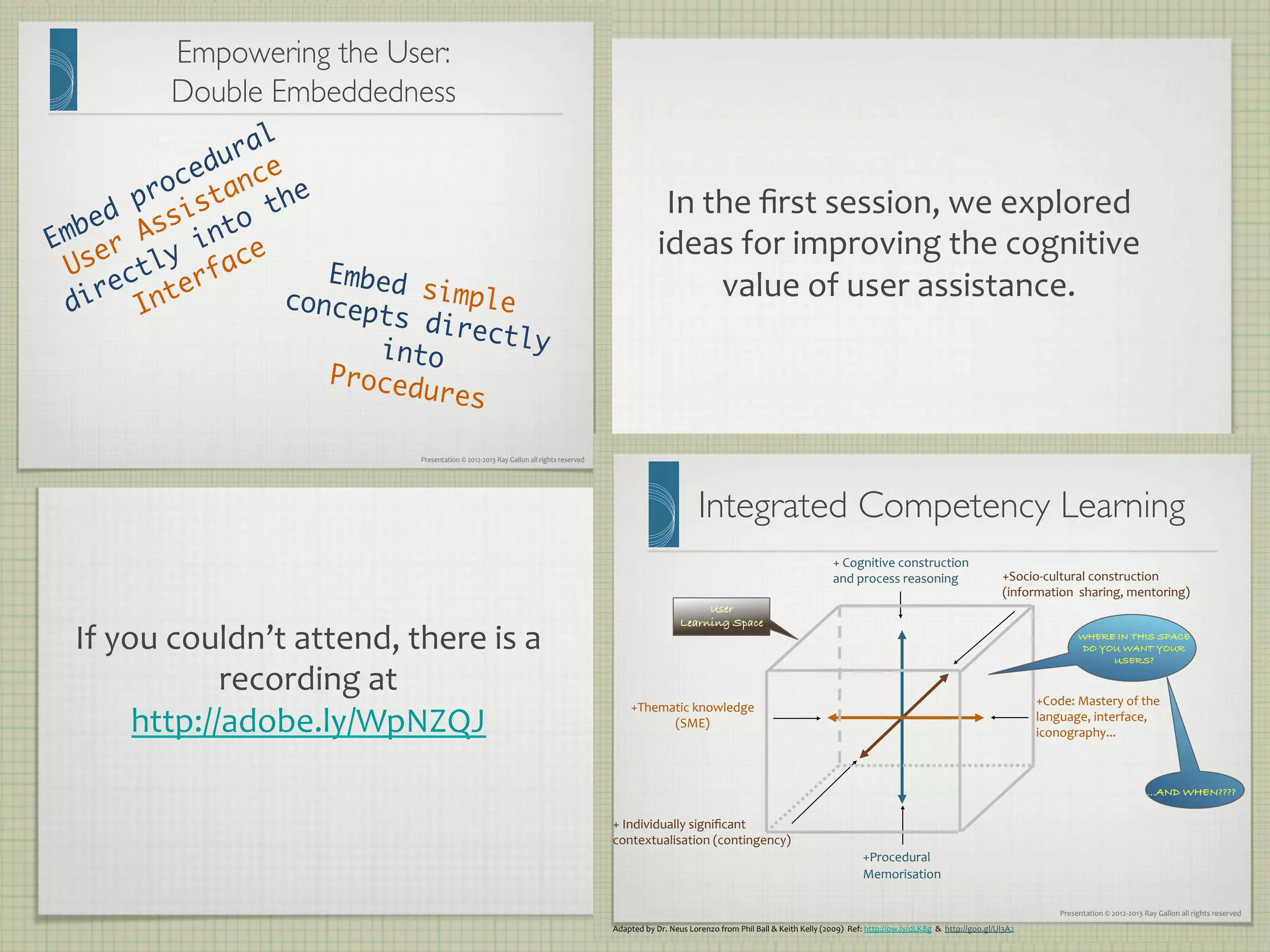 Empowering the User:!
             Double Embeddedness
                      l
                 u ra
             c ed nce
         ro sta
        p i              e                                                                                        In	
  the	
  ﬁrst	
  session,	
  we	
  explored	
  
     d                th
  be Ass nto
Em er          i      	                                                                                          ideas	
  for	
  improving	
  the	
  cognitive	
  
 U s    t l y    a ce
    r ec terf              Embed
                                  simple                                                                                 value	
  of	
  user	
  assistance.	
  	
  	
  
 di     In              concep
                               ts dir
                                      ectly
                               into  
                           Proced
                                  ures	

                                          Presentation*©*2012/2013*Ray*Gallon*all*rights*reserved*




                                                                                                                            Integrated Competency Learning!
                                                                                                                                                                  +*Cognitive*construction*
                                                                                                                                                                  and*process*reasoning*                          +Socio/cultural*construction*
                                                                                                                                                                                                                  (information**sharing,*mentoring)*
                                                                                                                            User !


  If	
  you	
  couldn’t	
  attend,	
  there	
  is	
  a	
  
                                                                                                                       Learning Space!
                                                                                                                                                                                                                                  WHERE IN THIS SPACE
                                                                                                                                   !                                                                                              DO YOU WANT YOUR
                                                                                                                                                                                                                                       USERS?!

                  recording	
  at	
  	
                                                                                                                                                                                  +Code:*Mastery*of*the**

          http://adobe.ly/WpNZQJ	
  
                                                                                                          +Thematic*knowledge*
                                                                                                                                                                                                                         language,*interface,*
                                                                                                                (SME)*
                                                                                                                                                                                                                         iconography...*



                                                                                                                                                                                                                                                       ...AND WHEN????!

                                                                                                     +*Individually*signiﬁcant*
                                                                                                     contextualisation*(contingency)*
                                                                                                                                                                           +Procedural*
                                                                                                                                                                           Memorisation*
                                                                                                                                                                              Presentation	
  ©	
  2012-­‐2013	
  Ray	
  Gallon	
  all	
  rights	
  reserved	
  
                                                                                                                                                                                                                             Presentation*©*2012/2013*Ray*Gallon*all*rights*reserved*
                                                                                                     Adapted*by*Dr.*Neus*Lorenzo*from*Phil*Ball**Keith*Kelly*(2009)**Ref:*http://ow.ly/dLK8g****http://goo.gl/Ul3A2*
 