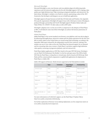 Microsoft Silverlight
 Microsoft Silverlight is a new cross-browser, and cross-platform plug-in for delivering media
 experiences and rich interactive applications for the web. Silverlight supports .NET scripting, video
 quality up to high definition (max 720p), streaming or progressive playback, and interactivity. The
 latest release, Silverlight 2, includes a set of built-in controls, representing a subset of the .NET
 framework, that developers and designers can use to build basic applications.

Silverlight supports all major browsers on both Mac OS (Intel only) and Windows. (See Appendix
B for specific requirements.) Silverlight will support Linux with a third-party version of the plug-in,
produced through a partnership with Novell. Silverlight supports Windows Media Audio and
Video (WMA, VC-1/WMV7–9) video codecs as well as MP3 audio.

 Silverlight’s adoption rate is in the area of 25% in comparison to the ubiquity of Flash Player
 at 98%. It will likely be some time before Silverlight can achieve the browser penetration of
 Flash player.

Adobe Flash Player
Adobe Flash Player is the current standard cross-browser, cross-platform, and cross-device plug-in
for delivering Web applications, interactive content and rich media experiences for the web. Over
86% of online videos in the United States are viewed using Flash technology, according to the
September 2008 report released by the independent research firm comScore, making it the
number one way to view video on the web. Flash Player has featured support for on-demand
and live streaming video since version 6. Flash Player 9 and above supports high-definition
video quality, streaming or progressive playback, and rich interactivity.

 Flash Player deploys applications as SWF files, based on the open SWF file format. Developers
 can use Flash CS4 Professional, Flex Builder 3 or the free and open source Flex SDK to build
 SWF files for Flash Player, writing them in ActionScript, which is based on ECMAScript. Both
 Flash and Flex contain prebuilt components to rapidly build applications for deployment in
 Flash Player or Adobe AIR.

Adobe AIR supports all formats. Media formats supported on the Flash platform include:

                                  Type                    Container              Flash Player               Usual pairing
                                                                                 minimum
  Sorenson Spark                   Video                  FLV                    6, 7, 8, 9+                 Nellymoser/MP3


  On2 VP6                          Video                  FLV                    • 8, 9+                     Nellymoser/MP4
                                                                                 • Flash Lite 3
  H.264*                           Video                  MPEG-4: MP4,           9,0,115,0+                 AAC+/MP3
                                                          M4V, F4V, 3GPP

  Nellymoser                      Audio                   FLV                    6+                         Spark/On2


  Speex                           Audio                   F4v                    10                         Sorensen


  MP3                             Audio                   MP3                    6+                         Spark/On2
                                                                                 Flash Lite 3
  AAC+/HE-AAC/AAC v1/             Audio                   MPEG-4: MP4,           9,0,115,0+                  H.264
  AAC v2                                                  M4A, F4V, 3GPP


 For more information on H.264/AAC support, see the Flash Player 9 Update FAQ at
 http://www.adobe.com/products/hdvideo/faq.

For further exploration of browser versus desktop deployment, see the comparison matrix at
www.adobe.com/products/air/comparison.




* H.264 playback in Flash Player supports most popular profiles including Base, Main, and High. The F4V format is a new format
  that is a subset of MPEG-4 (ISO 14496-10) and AAC+ (ISO 14496-3).



                                                                                                                                 8
 