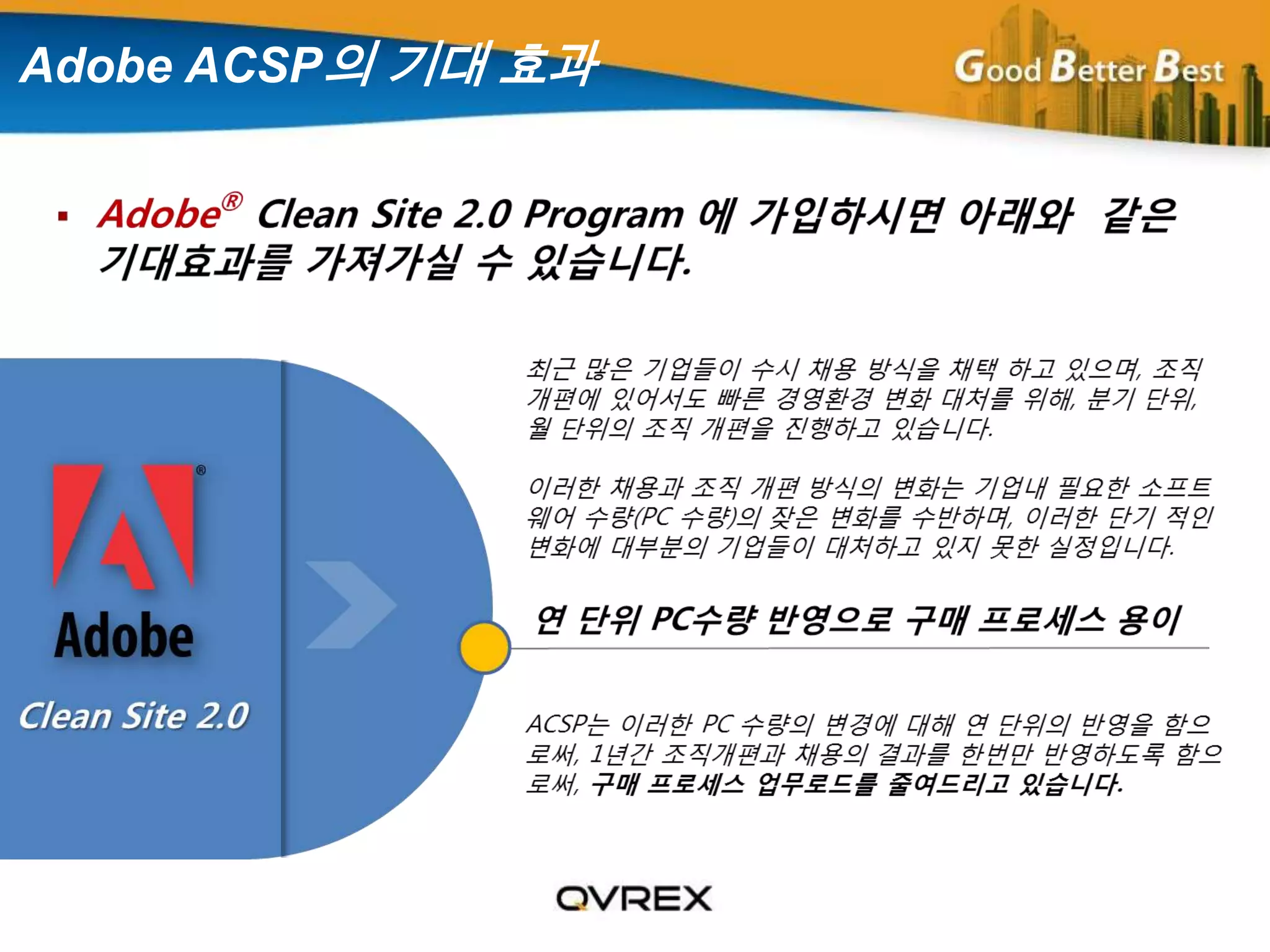  Adobe ACSP의 기대 효과