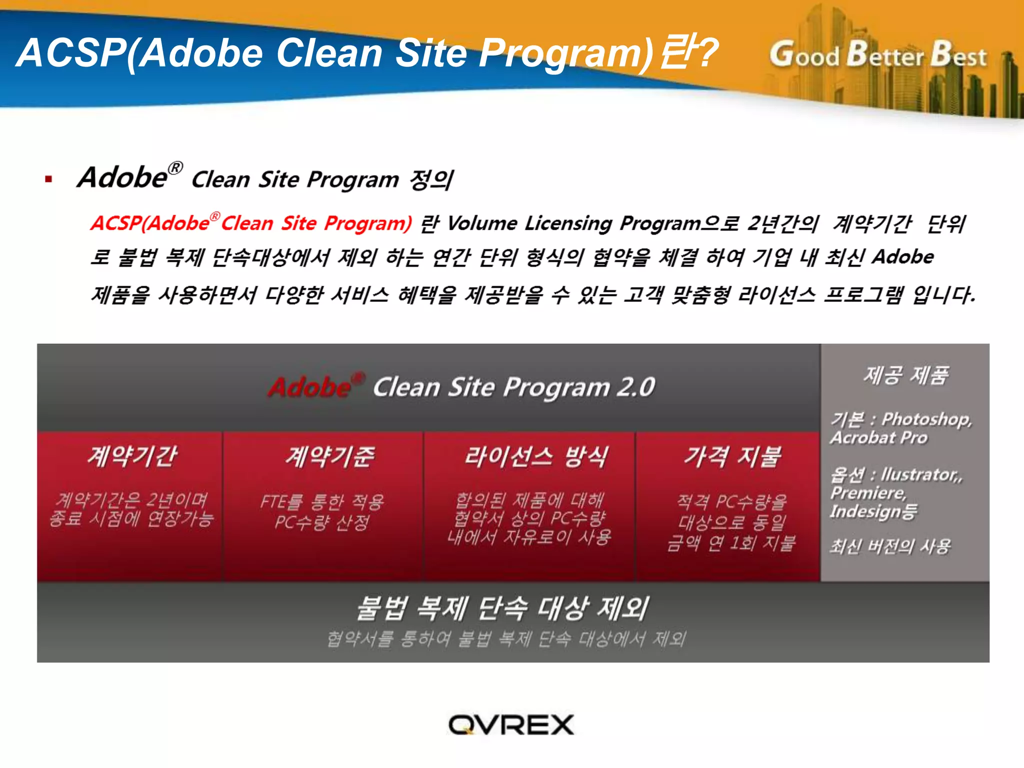  ACSP(Adobe Clean Site Program)란? 