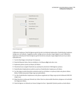 114ACTIONSCRIPT 3.0 BILEŞENLERINI KULLANMA
UI Bileşenlerini Özelleştirme
DataGrid kaplamaları
CellRenderer kaplaması, DataGrid öğesinin gövde hücreleri için kullanılan kaplamayken, HeaderRenderer kaplaması
üstbilgi satırı için kullanılır. Aşağıdaki prosedür, üstbilgi satırının arka plan rengini değiştirir ancak CellRenderer
kaplamasını düzenleyerek DataGrid öğesinin gövde hücrelerinin arka plan rengini değiştirmek için de aynı işlemi
kullanabilirsiniz.
1 Yeni bir Flash belgesi (ActionScript 3.0) oluşturun.
2 DataGrid bileşenini Sahne Alanı'na sürükleyin ve bu bileşene aDg örnek adını verin.
3 Kaplamalar paletini açmak için bileşeni çift tıklatın.
4 Düzenlemek üzere simgeleri büyütmek için yakınlaştırma denetimini %400 değerine ayarlayın.
5 HeaderRenderer kaplamalarının paletini açmak için HeaderRenderer kaplamasını çift tıklatın.
6 Up_Skin öğesini sembol düzenleme modunda açmak için çift tıklatın ve seçilinceye kadar arka planını tıklatın,
böylece Özellik denetçisinde Dolgu rengi seçici görüntülenir.
7 Up_Skin HeaderRenderer kaplamasının arka planına uygulamak için Dolgu rengi seçicisini kullanarak #00CC00
rengini seçin.
8 Belge düzenleme moduna geri dönmek için, Sahne Alanı'nın yukarısındaki düzenleme çubuğunun sol tarafındaki
Geri düğmesini tıklatın.
9 DataGrid öğesine veri eklemek için Zaman Çizelgesi'nin Kare 1 öğesindeki Eylemler paneline şu kodu ekleyin:
 