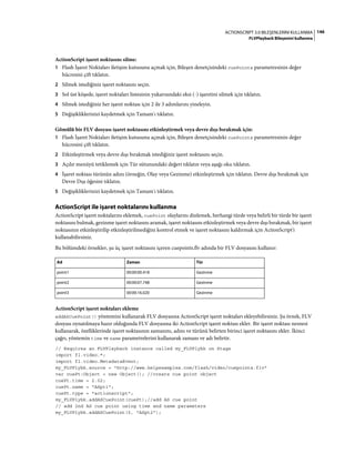 146ACTIONSCRIPT 3.0 BILEŞENLERINI KULLANMA
FLVPlayback Bileşenini kullanma
ActionScript işaret noktasını silme:
1 Flash İşaret Noktaları iletişim kutusunu açmak için, Bileşen denetçisindeki cuePoints parametresinin değer
hücresini çift tıklatın.
2 Silmek istediğiniz işaret noktasını seçin.
3 Sol üst köşede, işaret noktaları listesinin yukarısındaki eksi (-) işaretini silmek için tıklatın.
4 Silmek istediğiniz her işaret noktası için 2 ile 3 adımlarını yineleyin.
5 Değişikliklerinizi kaydetmek için Tamam'ı tıklatın.
Gömülü bir FLV dosyası işaret noktasını etkinleştirmek veya devre dışı bırakmak için:
1 Flash İşaret Noktaları iletişim kutusunu açmak için, Bileşen denetçisindeki cuePoints parametresinin değer
hücresini çift tıklatın.
2 Etkinleştirmek veya devre dışı bırakmak istediğiniz işaret noktasını seçin.
3 Açılır menüyü tetiklemek için Tür sütunundaki değeri tıklatın veya aşağı oku tıklatın.
4 İşaret noktası türünün adını (örneğin, Olay veya Gezinme) etkinleştirmek için tıklatın. Devre dışı bırakmak için
Devre Dışı öğesini tıklatın.
5 Değişikliklerinizi kaydetmek için Tamam'ı tıklatın.
ActionScript ile işaret noktalarını kullanma
ActionScript işaret noktalarını eklemek, cuePoint olaylarını dinlemek, herhangi türde veya belirli bir türde bir işaret
noktasını bulmak, gezinme işaret noktasını aramak, işaret noktasını etkinleştirmek veya devre dışı bırakmak, bir işaret
noktasının etkinleştirilip etkinleştirilmediğini kontrol etmek ve işaret noktasını kaldırmak için ActionScript'i
kullanabilirsiniz.
Bu bölümdeki örnekler, şu üç işaret noktasını içeren cuepoints.flv adında bir FLV dosyasını kullanır:
ActionScript işaret noktaları ekleme
addASCuePoint() yöntemini kullanarak FLV dosyasına ActionScript işaret noktaları ekleyebilirsiniz. Şu örnek, FLV
dosyası oynatılmaya hazır olduğunda FLV dosyasına iki ActionScript işaret noktası ekler. Bir işaret noktası nesnesi
kullanarak, özelliklerinde işaret noktasının zamanını, adını ve türünü belirten birinci işaret noktasını ekler. İkinci
çağrı, yöntemin time ve name parametrelerini kullanarak zamanı ve adı belirtir.
// Requires an FLVPlayback instance called my_FLVPlybk on Stage
import fl.video.*;
import fl.video.MetadataEvent;
my_FLVPlybk.source = "http://www.helpexamples.com/flash/video/cuepoints.flv"
var cuePt:Object = new Object(); //create cue point object
cuePt.time = 2.02;
cuePt.name = "ASpt1";
cuePt.type = "actionscript";
my_FLVPlybk.addASCuePoint(cuePt);//add AS cue point
// add 2nd AS cue point using time and name parameters
my_FLVPlybk.addASCuePoint(5, "ASpt2");
Ad Zaman Tür
point1 00:00:00.418 Gezinme
point2 00:00:07.748 Gezinme
point3 00:00:16.020 Gezinme
 