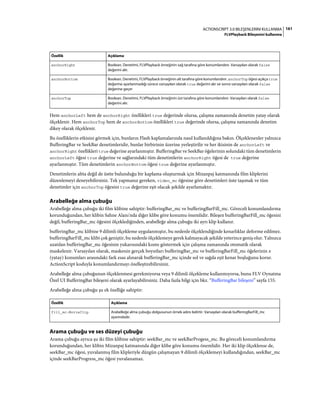161ACTIONSCRIPT 3.0 BILEŞENLERINI KULLANMA
FLVPlayback Bileşenini kullanma
Hem anchorLeft hem de anchorRight özellikleri true değerinde olursa, çalışma zamanında denetim yatay olarak
ölçeklenir. Hem anchorTop hem de anchorBottom özellikleri true değerinde olursa, çalışma zamanında denetim
dikey olarak ölçeklenir.
Bu özelliklerin etkisini görmek için, bunların Flash kaplamalarında nasıl kullanıldığına bakın. Ölçeklenenler yalnızca
BufferingBar ve SeekBar denetimleridir, bunlar birbirinin üzerine yerleştirilir ve her ikisinin de anchorLeft ve
anchorRight özellikleri true değerine ayarlanmıştır. BufferingBar ve SeekBar öğelerinin solundaki tüm denetimlerin
anchorLeft öğesi true değerine ve sağlarındaki tüm denetimlerin anchorRight öğesi de true değerine
ayarlanmıştır. Tüm denetimlerin anchorBottom öğesi true değerine ayarlanmıştır.
Denetimlerin altta değil de üstte bulunduğu bir kaplama oluşturmak için Mizanpaj katmanında film kliplerini
düzenlemeyi deneyebilirsiniz. Tek yapmanız gereken, video_mc öğesine göre denetimleri üste taşımak ve tüm
denetimler için anchorTop öğesini true değerine eşit olacak şekilde ayarlamaktır.
Arabelleğe alma çubuğu
Arabelleğe alma çubuğu iki film klibine sahiptir: bufferingBar_mc ve bufferingBarFill_mc. Göreceli konumlandırma
korunduğundan, her klibin Sahne Alanı'nda diğer klibe göre konumu önemlidir. Bileşen bufferingBarFill_mc öğesini
değil, bufferingBar_mc öğesini ölçeklediğinden, arabelleğe alma çubuğu iki ayrı klip kullanır.
bufferingBar_mc klibine 9 dilimli ölçekleme uygulanmıştır, bu nedenle ölçeklendiğinde kenarlıklar deforme edilmez.
bufferingBarFill_mc klibi çok geniştir, bu nedenle ölçeklemeye gerek kalmayacak şekilde yeterince geniş olur. Yalnızca
uzatılan bufferingBar_mc öğesinin yukarısındaki kısmı göstermek için çalışma zamanında otomatik olarak
maskelenir. Varsayılan olarak, maskenin gerçek boyutları bufferingBar_mc ve bufferingBarFill_mc öğelerinin x
(yatay) konumları arasındaki fark esas alınarak bufferingBar_mc içinde sol ve sağda eşit kenar boşluğunu korur.
ActionScript koduyla konumlandırmayı özelleştirebilirsiniz.
Arabelleğe alma çubuğunun ölçeklenmesi gerekmiyorsa veya 9 dilimli ölçekleme kullanmıyorsa, bunu FLV Oynatma
Özel UI BufferingBar bileşeni olarak ayarlayabilirsiniz. Daha fazla bilgi için bkz. “BufferingBar bileşeni” sayfa 155.
Arabelleğe alma çubuğu şu ek özelliğe sahiptir:
Arama çubuğu ve ses düzeyi çubuğu
Arama çubuğu ayrıca şu iki film klibine sahiptir: seekBar_mc ve seekBarProgess_mc. Bu göreceli konumlandırma
korunduğundan, her klibin Mizanpaj katmanında diğer klibe göre konumu önemlidir. Her iki klip ölçeklense de,
seekBar_mc öğesi, yuvalanmış film klipleriyle düzgün çalışmayan 9 dilimli ölçeklemeyi kullandığından, seekBar_mc
içinde seekBarProgress_mc öğesi yuvalanamaz.
anchorRight Boolean. Denetimi, FLVPlayback örneğinin sağ tarafına göre konumlandırır. Varsayılan olarak false
değerini alır.
anchorBottom Boolean. Denetimi, FLVPlayback örneğinin alt tarafına göre konumlandırır. anchorTop öğesi açıkça true
değerine ayarlanmadığı sürece varsayılan olarak true değerini alır ve sonra varsayılan olarak false
değerine geçer
anchorTop Boolean. Denetimi, FLVPlayback örneğinin üst tarafına göre konumlandırır. Varsayılan olarak false
değerini alır.
Özellik Açıklama
fill_mc:MovieClip Arabelleğe alma çubuğu dolgusunun örnek adını belirtir. Varsayılan olarak bufferingBarFill_mc
ayarındadır.
Özellik Açıklama
 