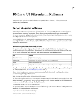 44
Bölüm 4: UI Bileşenlerini Kullanma
Bu bölümde, Flash uygulamasına dahil edilen ActionScript 3.0 kullanıcı arabirimi (UI) bileşenlerinin nasıl
kullanılacağı açıklanmaktadır.
Button bileşenini kullanma
Button bileşeni, kullanıcının uygulamada bir eylem başlatmak için fare veya boşluk çubuğu ile basabileceği yeniden
boyutlandırılabilir, dikdörtgen bir düğmedir. Button öğesine özel bir simge ekleyebilirsiniz. Button öğesinin
davranışını basma yerine aç/kapa olarak değiştirebilirsiniz. Aç/kapa Button öğesi, tıklatıldığında basılı kalır ve tekrar
tıklatıldığında basılmamış durumuna geri döner.
Button, birçok form ve web uygulamasının temel parçasını oluşturur. Kullanıcının bir olay başlatmasını istediğiniz her
yerde düğmeleri kullanabilirsiniz. Örneğin, çoğu formda bir Gönder düğmesi bulunur. Ayrıca bir sunuma Geri ve İleri
düğmeleri de ekleyebilirsiniz.
Button bileşeniyle kullanıcı etkileşimi
Bir uygulamada herhangi bir düğmeyi etkinleştirebilir veya devre dışı bırakabilirsiniz. Bir düğme devre dışı
durumunda fare veya klavye girdisi almaz. Etkinleştirilmiş bir düğme üzerini tıklattığınızda veya bastığınızda odağı
alır. Bir Button örneği odağa sahip olduğunda, odağı denetlemek için şu tuşları kullanabilirsiniz:
Odağı denetleme hakkında daha fazla bilgi için bkz. IFocusManager arabirimi ve FocusManager sınıfı, ActionScript 3.0
Dil ve Bileşenler Başvurusu ve “FocusManager ile çalışma” sayfa 26.
Her bir Button örneğinin canlı önizlemesi, geliştirme sırasında Özellik denetçisinde veya Bileşen denetçisinde
parametrelere yapılan değişiklikleri yansıtır.
Not: Bir simge düğmeden büyükse, düğmenin kenarlıklarını aşar.
Bir düğmeyi bir uygulamada varsayılan basma düğmesi olarak atamak için (kullanıcı Enter düğmesine bastığında click
olayını alan düğme), FocusManager.defaultButton öğesini ayarlayın. Örneğin, aşağıdaki kod varsayılan düğmeyi
submitButton adında bir Button örneği olacak şekilde ayarlar.
FocusManager.defaultButton = submitButton;
Bir uygulamaya Button bileşenini eklediğinizde, aşağıdaki ActionScript kodu satırlarını ekleyerek bu bileşeni bir ekran
okuyucusu için erişilebilir duruma getirebilirsiniz:
import fl.accessibility.ButtonAccImpl;
ButtonAccImpl.enableAccessibility();
Tuş Açıklama
Üst Karakter+Sekme Odağı bir önceki nesneye taşır.
Boşluk çubuğu Düğmeye basar veya düğmeyi serbest bırakır ve click olayını tetikler.
Sekme Odağı bir sonraki nesneye taşır.
Enter/Return Bir düğme FocusManager’ın varsayılan Button öğesi olarak ayarlanmışsa odağı bir sonraki nesneye taşır.
 