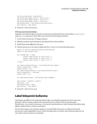 60ACTIONSCRIPT 3.0 BILEŞENLERINI KULLANMA
UI Bileşenlerini Kullanma
var aDP_array:Array = new Array();
aDP_array.push({Name:"Clark", Score:3135});
aDP_array.push({Name:"Bruce", Score:403});
aDP_array.push({Name:"Peter", Score:25});
aDg.dataProvider = new DataProvider(aDP_array);
aDg.rowCount = aDg.length;
5 Kontrol Et > Filmi Test Et'i seçin.
XML dosyasıyla DataGrid yükleme
Aşağıdaki örnek, DataGrid öğesinin sütunlarını oluşturmak için DataGridColumn sınıfını kullanır. DataProvider()
yapıcısının value parametresi olarak XML nesnesini ileterek DataGrid öğesini doldurur.
1 Yeni bir Flash (ActionScript 3.0) belgesi oluşturun.
2 Bileşenler panelinde DataGrid bileşenini çift tıklatarak Sahne Alanı'na ekleyin.
3 Özellik denetçisinde, aDg örnek adını girin.
4 Eylemler panelini açın, ana Zaman Çizelgesi'nde Kare 1'i seçin ve şu ActionScript kodunu girin:
import fl.controls.dataGridClasses.DataGridColumn;
import fl.data.DataProvider;
var teamXML:XML = <team>
<player name="Player A" avg="0.293" />
<player name="Player B" avg="0.214" />
<player name="Player C" avg="0.317" />
</team>;
var nameCol:DataGridColumn = new DataGridColumn("name");
nameCol.headerText = "Name";
nameCol.width = 120;
var avgCol:DataGridColumn = new DataGridColumn("avg");
avgCol.headerText = "Average";
avgCol.width = 60;
var myDP:DataProvider = new DataProvider(teamXML);
aDg.columns = [nameCol, avgCol];
aDg.width = 200;
aDg.dataProvider = myDP;
aDg.rowCount = aDg.length;
5 Kontrol Et > Filmi Test Et'i seçin.
Label bileşenini kullanma
Label bileşeni, genellikle bir web sayfasında başka bir öğeyi veya etkinliği tanımlamak için tek bir metin satırı
görüntüler. Metin formatlama etiketlerinden yararlanmak için bir etiketin HTML ile formatlanacağını
belirtebilirsiniz. Ayrıca etiketin hizalamasını ve boyutunu da denetleyebilirsiniz. Etiket bileşenleri kenarlıklara sahip
değildir, odaklanamazlar ve olayları yayınlamazlar.
Her bir Label örneğinin canlı önizlemesi, geliştirme sırasında Özellik denetçisinde veya Bileşen denetçisinde
parametrelere yapılan değişiklikleri yansıtır. Etiketin kenarlığı yoktur, bu nedenle canlı önizlemesini görmenin tek
yolu, etiketin metin parametresini ayarlamaktır.
 