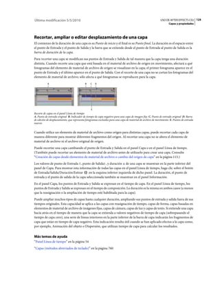 Última modificación 5/5/2010                                                                                USO DE AFTER EFFECTS CS5 124
                                                                                                                    Capas y propiedades




Recortar, ampliar o editar desplazamiento de una capa
El comienzo de la duración de una capa es su Punto de inicio y el final es su Punto final. La duración es el espacio entre
el punto de Entrada y el punto de Salida y la barra que se extiende desde el punto de Entrada al punto de Salida es la
barra de duración de la capa.
Para recortar una capa se modifican sus puntos de Entrada y Salida de tal manera que la capa tenga una duración
distinta. Cuando recorte una capa que está basada en el material de archivo de origen en movimiento, afectará a qué
fotogramas del elemento de material de archivo de origen se visualizan en la capa; el primer fotograma aparece en el
punto de Entrada y el último aparece en el punto de Salida. Con el recorte de una capa no se cortan los fotogramas del
elemento de material de archivo; sólo afecta a qué fotogramas se reproducen para la capa.
           A                               B    C    D




                                                 E
Recorte de capas en el panel Línea de tiempo
A. Punto de entrada original B. Indicador de tiempo de capa negativo para una capa de imagen fija C. Punto de entrada original D. Barra
de edición de desplazamiento, que representa fotogramas excluidos para una capa de material de archivo de movimiento E. Puntos de entrada
nuevos


Cuando utilice un elemento de material de archivo como origen para distintas capas, puede recortar cada capa de
manera diferente para mostrar diferentes fragmentos del origen. Al recortar una capa no se altera el elemento de
material de archivo ni el archivo original de origen.
Puede recortar una capa cambiando el punto de Entrada y Salida en el panel Capa o en el panel Línea de tiempo.
(También puede recortar un elemento de material de archivo antes de utilizarlo para crear una capa. Consulte
“Creación de capas desde elementos de material de archivo o cambio del origen de capa” en la página 115.)
Los valores de punto de Entrada , punto de Salida , y duración de una capa se muestran en la parte inferior del
panel de Capa. Para mostrar esta información de todas las capas en el panel Línea de tiempo, haga clic sobre el botón
de Entrada/Salida/Duración/Estirar        en la esquina inferior izquierda de dicho panel. La duración, el punto de
entrada y el punto de salida de la capa seleccionada también se muestran en el panel Información.
En el panel Capa, los puntos de Entrada y Salida se expresan en el tiempo de capa. En el panel Línea de tiempo, los
puntos de Entrada y Salida se expresan en el tiempo de composición. La duración es la misma en ambos casos (a menos
que la reasignación o la ampliación de tiempo esté habilitada para la capa).
Puede ampliar muchos tipos de capas hasta cualquier duración, ampliando sus puntos de entrada y salida fuera de sus
tiempos originales. Esta capacidad se aplica a las capas con reasignación de tiempo, capas de forma, capas basadas en
elementos de material de archivo de imágenes fijas, capas de cámara, capas de luz y capas de texto. Si extiende una capa
hacia atrás en el tiempo de manera que la capa se extienda a valores negativos de tiempo de capa (sobrepasando el
tiempo de capa cero), una serie de líneas interiores en la parte inferior de la barra de capa indicarán los fragmentos de
capa que están en tiempo de capa negativo. Esta indicación resulta útil cuando se han aplicado efectos a la capa como,
por ejemplo, Animación del objeto o Dispersión, que utilizan tiempo de capa para calcular los resultados.


Más temas de ayuda
“Panel Línea de tiempo” en la página 54
“Capas (métodos abreviados de teclado)” en la página 760
 