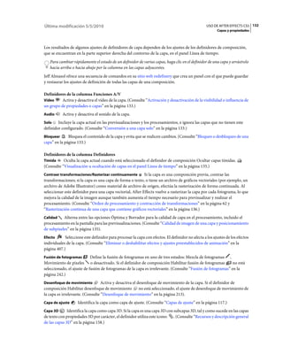 Última modificación 5/5/2010                                                                      USO DE AFTER EFFECTS CS5 132
                                                                                                         Capas y propiedades



Los resultados de algunos ajustes de definidores de capa dependen de los ajustes de los definidores de composición,
que se encuentran en la parte superior derecha del contorno de la capa, en el panel Línea de tiempo.
   Para cambiar rápidamente el estado de un definidor de varias capas, haga clic en el definidor de una capa y arrástrelo
   hacia arriba o hacia abajo por la columna en las capas adyacentes.
Jeff Almasol ofrece una secuencia de comandos en su sitio web redefinery que crea un panel con el que puede guardar
y restaurar los ajustes de definición de todas las capas de una composición.

Definidores de la columna Funciones A/V
Vídeo     Activa y desactiva el vídeo de la capa. (Consulte “Activación y desactivación de la visibilidad o influencia de
un grupo de propiedades o capas” en la página 133.)
Audio      Activa y desactiva el sonido de la capa.
Solo    Incluye la capa actual en las previsualizaciones y los procesamientos, e ignora las capas que no tienen este
definidor configurado. (Consulte “Conversión a una capa solo” en la página 133.)
Bloquear      Bloquea el contenido de la capa y evita que se realicen cambios. (Consulte “Bloqueo o desbloqueo de una
capa” en la página 133.)

Definidores de la columna Definidores
Tímida     Oculta la capa actual cuando está seleccionado el definidor de composición Ocultar capas tímidas.
(Consulte “Visualización u ocultación de capas en el panel Línea de tiempo” en la página 135.)
Contraer transformaciones/Rasterizar continuamente         Si la capa es una composición previa, contrae las
transformaciones; si la capa es una capa de forma o texto, o tiene un archivo de gráficos vectoriales (por ejemplo, un
archivo de Adobe Illustrator) como material de archivo de origen, efectúa la rasterización de forma continuada. Al
seleccionar este definidor para una capa vectorial, After Effects vuelve a rasterizar la capa por cada fotograma, lo que
mejora la calidad de la imagen aunque también aumenta el tiempo necesario para previsualizar y realizar el
procesamiento. (Consulte “Orden de procesamiento y contracción de transformaciones” en la página 62 y
“Rasterización continua de una capa que contiene gráficos vectoriales” en la página 136.)
Calidad    Alterna entre las opciones Óptima y Borrador para la calidad de capa en el procesamiento, incluido el
procesamiento en la pantalla para las previsualizaciones. (Consulte “Calidad de imagen de una capa y posicionamiento
de subpíxeles” en la página 135).
Efecto      Seleccione este definidor para procesar la capa con efectos. El definidor no afecta a los ajustes de los efectos
individuales de la capa. (Consulte “Eliminar o deshabilitar efectos y ajustes preestablecidos de animación” en la
página 407.)
Fusión de fotogramas        Define la fusión de fotogramas en uno de tres estados: Mezcla de fotogramas ,
Movimiento de píxeles o desactivado. Si el definidor de composición Habilitar fusión de fotogramas           no está
seleccionado, el ajuste de fusión de fotogramas de la capa es irrelevante. (Consulte “Fusión de fotogramas” en la
página 242.)
Desenfoque de movimiento         Activa y desactiva el desenfoque de movimiento de la capa. Si el definidor de
composición Habilitar desenfoque de movimiento          no está seleccionado, el ajuste de desenfoque de movimiento de
la capa es irrelevante. (Consulte “Desenfoque de movimiento” en la página 213).
Capa de ajuste      Identifica la capa como capa de ajuste. (Consulte “Capas de ajuste” en la página 117.)
Capa 3D       Identifica la capa como capa 3D. Si la capa es una capa 3D con subcapas 3D, tal y como sucede en las capas
de texto con propiedades 3D por carácter, el definidor utiliza este icono: . (Consulte “Recursos y descripción general
de las capas 3D” en la página 158.)
 