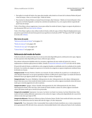 Última modificación 5/5/2010                                                                   USO DE AFTER EFFECTS CS5 151
                                                                                                     Capas y propiedades



• Para aplicar un modo de fusión a las capas seleccionadas, selecciónelo en el menú de la columna Modos del panel
  Línea de tiempo, o bien, en el menú Capa > Modo de fusión.
• Para mostrar la columna Modos en el panel Línea de tiempo, elija Columnas > Modos en el menú del panel, o bien,
  haga clic en el botón Expandir o contraer los controles de transferencia , en la esquina inferior izquierda del
  panel Línea de tiempo.
Trish y Chris Meyer ofrecen sugerencias y trucos para utilizar los modos de fusión y lograr un aspecto de película en
este documento PDF en el sitio web de Artbeats.
Trish y Chris Meyer explican cómo utilizar modos de fusión, estilos de capa y el efecto Mapa de desplazamiento para
que parezca que la fusión de texto forma parte de una superficie en el artículo en PDF “Writing on the Wall” (en inglés)
en el sitio web Artbeats.


Más temas de ayuda
“Referencia del modo de fusión” en la página 151
“Modos de máscara” en la página 380
“División de una capa” en la página 129
“Colores básicos” en la página 265


Referencia del modo de fusión
Todos los modos de combinación descritos en esta sección están disponibles para la combinación entre capas. Algunas
de estas opciones están disponibles para trazos, estilos de capa y efectos.
Para obtener información detallada sobre los conceptos y algoritmos de estos modos de fusión tal y como se
implementan en distintas aplicaciones de Adobe, consulte el material de referencia en PDF en el sitio web de Adobe.
El menú del modo de fusión se subdivide en ocho categorías basadas en similitudes entre los resultados de los modos
de fusión. Los nombres de categoría no aparecen en la interfaz; las categorías se separan simplemente mediante líneas
de división en el menú.
Categoría normal Normal, Disolver, Disolver con variación. El color resultante de un píxel no se ve afectado por el
color del píxel subyacente a no ser que la opacidad sea inferior al 100% para la capa de origen. Los modos de fusión de
disolución hacen que algunos píxeles de la capa de origen se vuelvan transparentes.
Categoría de resta Oscurecer, Multiplicar, Subexposición de color, Subexposición de color clásico, Subexposición
lineal, Color más oscuro. Estos modos de fusión tienden a oscurecer los colores, algunos mezclando colores del mismo
modo que se mezclan pigmentos de color en pintura.
Categoría de aditivo Agregar, Aclarar, Pantalla, Sobreexposición de color, Sobreexposición de color clásico,
Sobreexposición lineal, Color más claro. Estos modos de fusión tienden a aclarar los colores, algunos mezclando
colores del mismo modo que se mezcla la luz proyectada.
Categoría de complejidad Superponer, Luz suave, Luz fuerte, Luz lineal, Luz intensa, Luz focal, Mezcla dura. Estos
modos de fusión realizan diferentes operaciones en los colores de origen y subyacentes dependiendo de si uno de los
colores es más claro que el gris al 50%.
Categoría de diferencia Diferencia, Diferencia clásica, Exclusión, Restar, Dividir. Estos modos de fusión crean colores
basados en las diferencias entre los valores del color de origen y el color subyacente.
Categoría HSL Tono, Saturación, Color, Luminosidad. Estos modos de fusión transfieren uno o varios componentes
de la representación HSL del color (tono, saturación y luminosidad) desde el color subyacente hasta el color resultante.
 