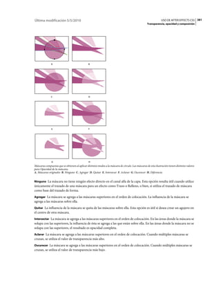 Última modificación 5/5/2010                                                                                       USO DE AFTER EFFECTS CS5 381
                                                                                                      Transparencia, opacidad y composición




               A                                 B




               C                                 D




               E                                 F




               G                                 H
Máscaras compuestas que se obtienen al aplicar distintos modos a la máscara de círculo. Las máscaras de esta ilustración tienen distintos valores
para Opacidad de la máscara.
A. Máscaras originales B. Ninguno C. Agregar D. Quitar E. Intersecar F. Aclarar G. Oscurecer H. Diferencia


Ninguno La máscara no tiene ningún efecto directo en el canal alfa de la capa. Esta opción resulta útil cuando utilice
únicamente el trazado de una máscara para un efecto como Trazo o Relleno, o bien, si utiliza el trazado de máscara
como base del trazado de forma.
Agregar La máscara se agrega a las máscaras superiores en el orden de colocación. La influencia de la máscara se
agrega a las máscaras sobre ella.
Quitar La influencia de la máscara se quita de las máscaras sobre ella. Esta opción es útil si desea crear un agujero en
el centro de otra máscara.
Intersectar La máscara se agrega a las máscaras superiores en el orden de colocación. En las áreas donde la máscara se
solapa con las superiores, la influencia de ésta se agrega a las que están sobre ella. En las áreas donde la máscara no se
solapa con las superiores, el resultado es opacidad completa.
Aclarar La máscara se agrega a las máscaras superiores en el orden de colocación. Cuando múltiples máscaras se
cruzan, se utiliza el valor de transparencia más alto.
Oscurecer La máscara se agrega a las máscaras superiores en el orden de colocación. Cuando múltiples máscaras se
cruzan, se utiliza el valor de transparencia más bajo.
 