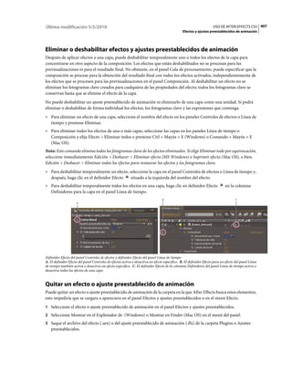 Última modificación 5/5/2010                                                                                         USO DE AFTER EFFECTS CS5 407
                                                                                                Efectos y ajustes preestablecidos de animación




Eliminar o deshabilitar efectos y ajustes preestablecidos de animación
Después de aplicar efectos a una capa, puede deshabilitar temporalmente uno o todos los efectos de la capa para
concentrarse en otro aspecto de la composición. Los efectos que están deshabilitados no se procesan para las
previsualizaciones ni para el resultado final. No obstante, en el panel Cola de procesamiento, puede especificar que la
composición se procese para la obtención del resultado final con todos los efectos activados, independientemente de
los efectos que se procesen para las previsualizaciones en el panel Composición. Al deshabilitar un efecto no se
eliminan los fotogramas clave creados para cualquiera de las propiedades del efecto; todos los fotogramas clave se
conservan hasta que se elimine el efecto de la capa.
No puede deshabilitar un ajuste preestablecido de animación ni eliminarlo de una capa como una unidad. Sí podrá
eliminar o deshabilitar de forma individual los efectos, los fotogramas clave y las expresiones que contenga.
• Para eliminar un efecto de una capa, seleccione el nombre del efecto en los paneles Controles de efectos o Línea de
  tiempo y presione Eliminar.
• Para eliminar todos los efectos de una o más capas, seleccione las capas en los paneles Línea de tiempo o
  Composición y elija Efecto > Eliminar todos o presione Ctrl + Mayús + E (Windows) o Comando + Mayús + E
  (Mac OS).
Nota: Este comando elimina todos los fotogramas clave de los efectos eliminados. Si elige Eliminar todo por equivocación,
seleccione inmediatamente Edición > Deshacer > Eliminar efecto (MS Windows) o Suprimir efecto (Mac OS), o bien,
Edición > Deshacer > Eliminar todos los efectos para restaurar los efectos y los fotogramas clave.
• Para deshabilitar temporalmente un efecto, seleccione la capa en el panel Controles de efectos o Línea de tiempo y,
  después, haga clic en el definidor Efecto   situado a la izquierda del nombre del efecto.
• Para deshabilitar temporalmente todos los efectos en una capa, haga clic en definidor Efecto                                en la columna
  Definidores para la capa en el panel Línea de tiempo.
                                                                                  B                                                  C
                      A




Definidor Efecto del panel Controles de efectos y definidor Efecto del panel Línea de tiempo
A. El definidor Efecto del panel Controles de efectos activa o desactiva un efecto específico. B. El definidor Efecto para un efecto del panel Línea
de tiempo también activa o desactiva un efecto específico. C. El definidor Efecto de la columna Definidores del panel Línea de tiempo activa o
desactiva todos los efectos de una capa.


Quitar un efecto o ajuste preestablecido de animación
Puede quitar un efecto o ajuste preestablecido de animación de la carpeta en la que After Effects busca estos elementos,
esto impediría que se cargara o apareciera en el panel Efectos y ajustes preestablecidos o en el menú Efecto.
1 Seleccione el efecto o ajuste preestablecido de animación en el panel Efectos y ajustes preestablecidos.
2 Seleccione Mostrar en el Explorador de (Windows) o Mostrar en Finder (Mac OS) en el menú del panel.
3 Saque el archivo del efecto (.aex) o del ajuste preestablecido de animación (.ffx) de la carpeta Plugins o Ajustes
    preestablecidos.
 