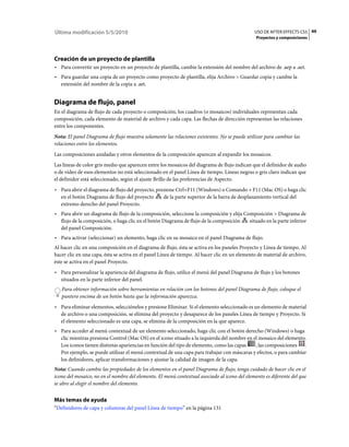 Última modificación 5/5/2010                                                                   USO DE AFTER EFFECTS CS5 49
                                                                                                Proyectos y composiciones




Creación de un proyecto de plantilla
• Para convertir un proyecto en un proyecto de plantilla, cambie la extensión del nombre del archivo de .aep a .aet.
• Para guardar una copia de un proyecto como proyecto de plantilla, elija Archivo > Guardar copia y cambie la
  extensión del nombre de la copia a .aet.


Diagrama de flujo, panel
En el diagrama de flujo de cada proyecto o composición, los cuadros (o mosaicos) individuales representan cada
composición, cada elemento de material de archivo y cada capa. Las flechas de dirección representan las relaciones
entre los componentes.
Nota: El panel Diagrama de flujo muestra solamente las relaciones existentes. No se puede utilizar para cambiar las
relaciones entre los elementos.
Las composiciones anidadas y otros elementos de la composición aparecen al expandir los mosaicos.
Las líneas de color gris medio que aparecen entre los mosaicos del diagrama de flujo indican que el definidor de audio
o de vídeo de esos elementos no está seleccionado en el panel Línea de tiempo. Líneas negras o gris claro indican que
el definidor está seleccionado, según el ajuste Brillo de las preferencias de Aspecto.
• Para abrir el diagrama de flujo del proyecto, presione Ctrl+F11 (Windows) o Comando + F11 (Mac OS) o haga clic
  en el botón Diagrama de flujo del proyecto       de la parte superior de la barra de desplazamiento vertical del
  extremo derecho del panel Proyecto.
• Para abrir un diagrama de flujo de la composición, seleccione la composición y elija Composición > Diagrama de
  flujo de la composición, o haga clic en el botón Diagrama de flujo de la composición   situado en la parte inferior
  del panel Composición.
• Para activar (seleccionar) un elemento, haga clic en su mosaico en el panel Diagrama de flujo.
Al hacer clic en una composición en el diagrama de flujo, ésta se activa en los paneles Proyecto y Línea de tiempo. Al
hacer clic en una capa, ésta se activa en el panel Línea de tiempo. Al hacer clic en un elemento de material de archivo,
éste se activa en el panel Proyecto.
• Para personalizar la apariencia del diagrama de flujo, utilice el menú del panel Diagrama de flujo y los botones
  situados en la parte inferior del panel.
   Para obtener información sobre herramientas en relación con los botones del panel Diagrama de flujo, coloque el
   puntero encima de un botón hasta que la información aparezca.
• Para eliminar elementos, selecciónelos y presione Eliminar. Si el elemento seleccionado es un elemento de material
  de archivo o una composición, se elimina del proyecto y desaparece de los paneles Línea de tiempo y Proyecto. Si
  el elemento seleccionado es una capa, se elimina de la composición en la que aparece.
• Para acceder al menú contextual de un elemento seleccionado, haga clic con el botón derecho (Windows) o haga
  clic mientras presiona Control (Mac OS) en el icono situado a la izquierda del nombre en el mosaico del elemento.
  Los iconos tienen distintas apariencias en función del tipo de elemento, como las capas   , las composiciones .
  Por ejemplo, se puede utilizar el menú contextual de una capa para trabajar con máscaras y efectos, o para cambiar
  los definidores, aplicar transformaciones y ajustar la calidad de imagen de la capa.
Nota: Cuando cambie las propiedades de los elementos en el panel Diagrama de flujo, tenga cuidado de hacer clic en el
icono del mosaico, no en el nombre del elemento. El menú contextual asociado al icono del elemento es diferente del que
se abre al elegir el nombre del elemento.


Más temas de ayuda
“Definidores de capa y columnas del panel Línea de tiempo” en la página 131
 