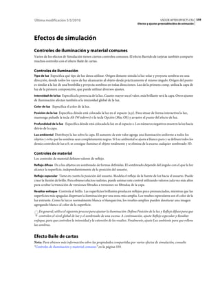 Última modificación 5/5/2010                                                                       USO DE AFTER EFFECTS CS5 559
                                                                                 Efectos y ajustes preestablecidos de animación




Efectos de simulación
Controles de iluminación y material comunes
Varios de los efectos de Simulación tienen ciertos controles comunes. El efecto Barrido de tarjetas también comparte
muchos controles con el efecto Baile de cartas.

Controles de iluminación
Tipo de luz Especifica qué tipo de luz desea utilizar. Origen distante simula la luz solar y proyecta sombras en una
dirección, donde todos los rayos de luz alcanzarán al objeto desde prácticamente el mismo ángulo. Origen del punto
es similar a la luz de una bombilla y proyecta sombras en todas direcciones. Luz de la primera comp. utiliza la capa de
luz de la primera composición, que puede utilizar diversos ajustes.
Intensidad de la luz Especifica la potencia de la luz. Cuanto mayor sea el valor, más brillante será la capa. Otros ajustes
de iluminación afectan también a la intensidad global de la luz.
Color de luz Especifica el color de la luz.

Posición de la luz Especifica dónde está colocada la luz en el espacio (x,y). Para situar de forma interactiva la luz,
mantenga pulsada la tecla Alt (Windows) o la tecla Opción (Mac OS) y arrastre el punto del efecto de luz.
Profundidad de la luz Especifica dónde está colocada la luz en el espacio z. Los números negativos mueven la luz hacia
detrás de la capa.
Luz ambiental Distribuye la luz sobre la capa. El aumento de este valor agrega una iluminación uniforme a todos los
objetos y evita que las sombras sean completamente negras. Si Luz ambiental se ajusta a blanco puro y se definen todos los
demás controles de luz a 0, se consigue iluminar el objeto totalmente y se elimina de la escena cualquier sombreado 3D.

Controles de material
Los controles de material definen valores de reflejo.
Reflejo difuso Da a los objetos un sombreado de formas definidas. El sombreado depende del ángulo con el que la luz
alcance la superficie, independientemente de la posición del usuario.
Reflejo especular Tiene en cuenta la posición del usuario. Modela el reflejo de la fuente de luz hacia el usuario. Puede
crear la ilusión de brillo. Para obtener efectos realistas, puede animar este control utilizando valores cada vez más altos
para ocultar la transición de versiones filtradas a versiones no filtradas de la capa.
Resaltar enfoque Controla el brillo. Las superficies brillantes producen reflejos poco pronunciados, mientras que las
superficies más apagadas dispersan la iluminación por una zona más amplia. Los resaltes especulares son el color de la
luz entrante. Como la luz es normalmente blanca o blanquecina, los resaltes amplios pueden desaturar una imagen
agregando blanco al color de la superficie.
    En general, utilice el siguiente proceso para ajustar la iluminación: Defina Posición de la luz y Reflejo difuso para que
    controlen el nivel global de luz y el sombreado de una escena. A continuación, ajuste Reflejo especular y Resaltar
enfoque, para que controlen la intensidad y la extensión de los resaltes. Finalmente, ajuste Luz ambiente para que rellene
las sombras.


Efecto Baile de cartas
Nota: Para obtener más información sobre las propiedades compartidas por varios efectos de simulación, consulte
“Controles de iluminación y material comunes” en la página 559.
 
