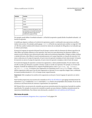 Última modificación 5/5/2010                                                                     USO DE AFTER EFFECTS CS5 663
                                                                                                                Expresiones




Símbolo         Función

+               sumar

-               restar

/               dividir

*               multiplicar

*-1             realizar lo contrario del original, como
                por ejemplo, en el sentido contrario de
                las agujas del reloj en lugar de en el
                sentido de las agujas del reloj


Por ejemplo, puede doblar el resultado tecleando *2 al final de la expresión o puede dividir el resultado tecleando /2al
final de la expresión.
A medida que adquiera confianza en la edición de expresiones, puede ir combinando estas operaciones sencillas y
realizar más acciones. Por ejemplo, puede agregar /360*100 al final de una expresión para cambiar su rango de 0-360
a 0-100. Este cambio resultaría útil si deseara convertir los valores de un indicador de 360 grados en un indicador que
se mida en porcentajes.
El menú de Lenguaje de expresión del panel Línea de tiempo contiene todos los elementos de idioma específicos de
After Effects que pueden utilizarse en una expresión. Este menú sirve para determinar los elementos válidos y su
sintaxis correcta; utilícelo como referencia para saber cuáles son los elementos disponibles. Al elegir un objeto, atributo
o método del menú, After Effects lo inserta automáticamente en el campo Expresión, en el punto de inserción. Si el
texto se selecciona en el campo de expresión, el nuevo texto de expresión reemplaza al texto seleccionado. Si el punto
de inserción no está en el campo de expresión, el nuevo texto de expresión reemplaza a todo el texto del campo.
En el menú de lenguaje de expresión se incluyen los argumentos y valores predeterminados. De este modo es más
sencillo recordar qué elementos se pueden controlar cuando se escribe una expresión. Por ejemplo, en el menú del
lenguaje, el método de ondulación de la categoría Propiedad aparece como wiggle(freq, amp, octaves=1,
amp_mult=.5, t=time). Se incluyen cinco argumentos en el paréntesis tras la ondulación. El signo = de los tres
últimos argumentos indica que el uso de estos argumentos es opcional. Si no se especifica ningún valor, se definirán
de manera predeterminada en 1, 0,5 y el tiempo actual, respectivamente.
Importante: Debe reemplazar los nombres de los argumentos escritos por el menú Lenguaje de expresión con valores
reales.
Paul Tuersley proporciona una secuencia de comandos en el foro de AE Enhancers que agrega automáticamente las
expresiones wiggle (ondulación), smooth (suavizado) y loop (bucle) a las propiedades seleccionadas. El uso de esta
secuencia es una buena forma de comenzar a experimentar con expresiones.
Jeff Almasol ofrece una secuencia de comandos que procesa automáticamente las expresiones, haciendo los cambios
especificados. Por ejemplo, la secuencia de comandos se puede usar para eliminar o habilitar automáticamente las
expresiones deshabilitadas. Para obtener más información, consulte el sitio web redefinery de Jeff Almasol.


Más temas de ayuda
“Acerca de la animación, fotogramas clave y expresiones” en la página 194
 