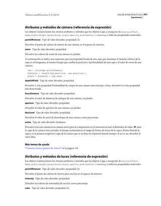Última modificación 5/5/2010                                                                   USO DE AFTER EFFECTS CS5 692
                                                                                                             Expresiones




Atributos y métodos de cámara (referencia de expresión)
Los objetos Cámara tienen los mismos atributos y métodos que los objetos Capa, a excepción de source, effect,
mask, width, height, anchorPoint, scale, opacity, audioLevels, timeRemap y todas las propiedades materiales.

pointOfInterest Tipo de valor devuelto: propiedad [3].

Devuelve el punto de valores de interés de una cámara en el espacio de entorno.
zoom Tipo de valor devuelto: propiedad.

Devuelve los valores de zoom de una cámara en píxeles.
A continuación se indica una expresión para la propiedad Escala de una capa que mantiene el tamaño relativo de la
capa en el fotograma, al mismo tiempo que cambia la posición z (profundidad) de una capa o el valor de zoom de una
cámara:
  cam = thisComp.activeCamera;
  distance = length(sub(position, cam.position));
  scale * distance / cam.zoom;

depthOfField Tipo de valor devuelto: propiedad.

Devuelve 1 si la propiedad Profundidad de campo de una cámara está activada, o bien, devuelve 0 si esta propiedad
está desactivada.
focusDistance Tipo de valor devuelto: propiedad.

Devuelve el valor de distancia de enfoque de una cámara, en píxeles.
aperture Tipo de valor devuelto: propiedad.

Devuelve el valor de apertura de una cámara, en píxeles.
blurLevel Tipo de valor devuelto: propiedad.

Devuelve el valor de nivel de desenfoque de una cámara como porcentaje.
active Tipo de valor devuelto: booleano.

Devuelve true si la cámara es la cámara activa para la composición en el momento actual: el definidor de vídeo      para
la capa de la cámara está activado, el tiempo actual está en el rango de Punto de inicio de la capa a Punto final de la
capa y es la primera (superior) capa de la cámara que se incluye en el panel Línea de tiempo. Si no es así, devuelve el
valor falso.


Más temas de ayuda
“Cámaras, luces y puntos de interés” en la página 165


Atributos y métodos de luces (referencia de expresión)
Los objetos Cámara tienen los mismos atributos y métodos que los objetos Capa, a excepción de source, effect,
mask, width, height, anchorPoint, scale, opacity, audioLevels, timeRemap y todas las propiedades materiales.

pointOfInterest Tipo de valor devuelto: propiedad [3].

Devuelve el punto de valores de interés para una luz en el espacio de entorno.
intensity Tipo de valor devuelto: propiedad.

Devuelve los valores de intensidad de una luz como porcentaje.
color Tipo de valor devuelto: propiedad [4].
 