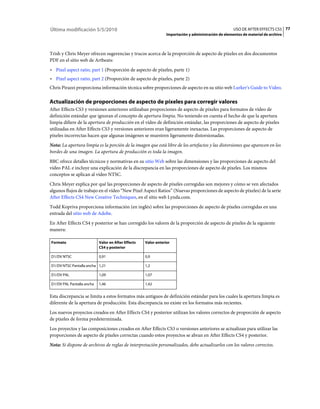 Última modificación 5/5/2010                                                                         USO DE AFTER EFFECTS CS5 77
                                                                Importación y administración de elementos de material de archivo



Trish y Chris Meyer ofrecen sugerencias y trucos acerca de la proporción de aspecto de píxeles en dos documentos
PDF en el sitio web de Artbeats:
• Pixel aspect ratio, part 1 (Proporción de aspecto de píxeles, parte 1)
• Pixel aspect ratio, part 2 (Proporción de aspecto de píxeles, parte 2)
Chris Pirazzi proporciona información técnica sobre proporciones de aspecto en su sitio web Lurker's Guide to Video.

Actualización de proporciones de aspecto de píxeles para corregir valores
After Effects CS3 y versiones anteriores utilizaban proporciones de aspecto de píxeles para formatos de vídeo de
definición estándar que ignoran el concepto de apertura limpia. No teniendo en cuenta el hecho de que la apertura
limpia difiere de la apertura de producción en el vídeo de definición estándar, las proporciones de aspecto de píxeles
utilizadas en After Effects CS3 y versiones anteriores eran ligeramente inexactas. Las proporciones de aspecto de
píxeles incorrectas hacen que algunas imágenes se muestren ligeramente distorsionadas.
Nota: La apertura limpia es la porción de la imagen que está libre de los artefactos y las distorsiones que aparecen en los
bordes de una imagen. La apertura de producción es toda la imagen.
BBC ofrece detalles técnicos y normativas en su sitio Web sobre las dimensiones y las proporciones de aspecto del
vídeo PAL e incluye una explicación de la discrepancia en las proporciones de aspecto de píxeles. Los mismos
conceptos se aplican al vídeo NTSC.
Chris Meyer explica por qué las proporciones de aspecto de píxeles corregidas son mejores y cómo se ven afectados
algunos flujos de trabajo en el vídeo “New Pixel Aspect Ratios” (Nuevas proporciones de aspecto de píxeles) de la serie
After Effects CS4 New Creative Techniques, en el sitio web Lynda.com.
Todd Kopriva proporciona información (en inglés) sobre las proporciones de aspecto de píxeles corregidas en una
entrada del sitio web de Adobe.
En After Effects CS4 y posterior se han corregido los valores de la proporción de aspecto de píxeles de la siguiente
manera:

Formato                    Valor en After Effects   Valor anterior
                           CS4 y posterior

D1/DV NTSC                 0,91                     0,9

D1/DV NTSC Pantalla ancha 1,21                      1,2

D1/DV PAL                  1,09                     1,07

D1/DV PAL Pantalla ancha   1,46                     1,42


Esta discrepancia se limita a estos formatos más antiguos de definición estándar para los cuales la apertura limpia es
diferente de la apertura de producción. Esta discrepancia no existe en los formatos más recientes.
Los nuevos proyectos creados en After Effects CS4 y posterior utilizan los valores correctos de proporción de aspecto
de píxeles de forma predeterminada.
Los proyectos y las composiciones creados en After Effects CS3 o versiones anteriores se actualizan para utilizar las
proporciones de aspecto de píxeles correctas cuando estos proyectos se abran en After Effects CS4 y posterior.
Nota: Si dispone de archivos de reglas de interpretación personalizados, debe actualizarlos con los valores correctos.
 