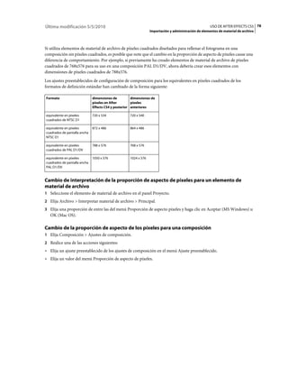 Última modificación 5/5/2010                                                                           USO DE AFTER EFFECTS CS5 78
                                                                  Importación y administración de elementos de material de archivo



Si utiliza elementos de material de archivo de píxeles cuadrados diseñados para rellenar el fotograma en una
composición sin píxeles cuadrados, es posible que note que el cambio en la proporción de aspecto de píxeles cause una
diferencia de comportamiento. Por ejemplo, si previamente ha creado elementos de material de archivo de píxeles
cuadrados de 768x576 para su uso en una composición PAL D1/DV, ahora debería crear esos elementos con
dimensiones de píxeles cuadrados de 788x576.
Los ajustes preestablecidos de configuración de composición para los equivalentes en píxeles cuadrados de los
formatos de definición estándar han cambiado de la forma siguiente:

Formato                       dimensiones de          dimensiones de
                              píxeles en After        píxeles
                              Effects CS4 y posterior anteriores

equivalente en píxeles        720 x 534              720 x 540
cuadrados de NTSC D1

equivalente en píxeles        872 x 486              864 x 486
cuadrados de pantalla ancha
NTSC D1

equivalente en píxeles        788 x 576              768 x 576
cuadrados de PAL D1/DV

equivalente en píxeles        1050 x 576             1024 x 576
cuadrados de pantalla ancha
PAL D1/DV


Cambio de interpretación de la proporción de aspecto de píxeles para un elemento de
material de archivo
1 Seleccione el elemento de material de archivo en el panel Proyecto.
2 Elija Archivo > Interpretar material de archivo > Principal.
3 Elija una proporción de entre las del menú Proporción de aspecto píxeles y haga clic en Aceptar (MS Windows) u
   OK (Mac OS).

Cambio de la proporción de aspecto de los píxeles para una composición
1 Elija Composición > Ajustes de composición.
2 Realice una de las acciones siguientes:
• Elija un ajuste preestablecido de los ajustes de composición en el menú Ajuste preestablecido.
• Elija un valor del menú Proporción de aspecto de píxeles.
 