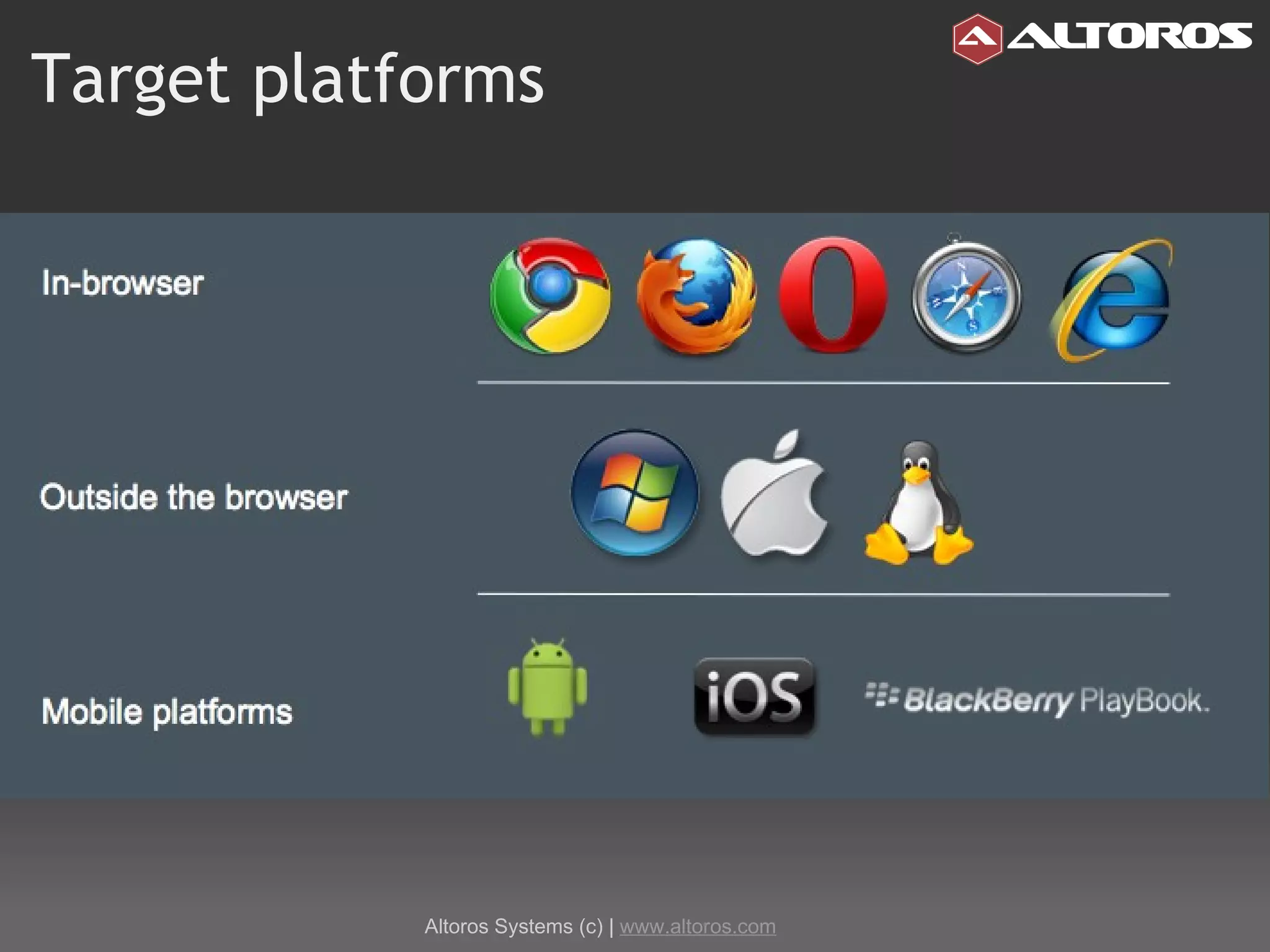Target platforms Altoros Systems (c) |  www.altoros.com 