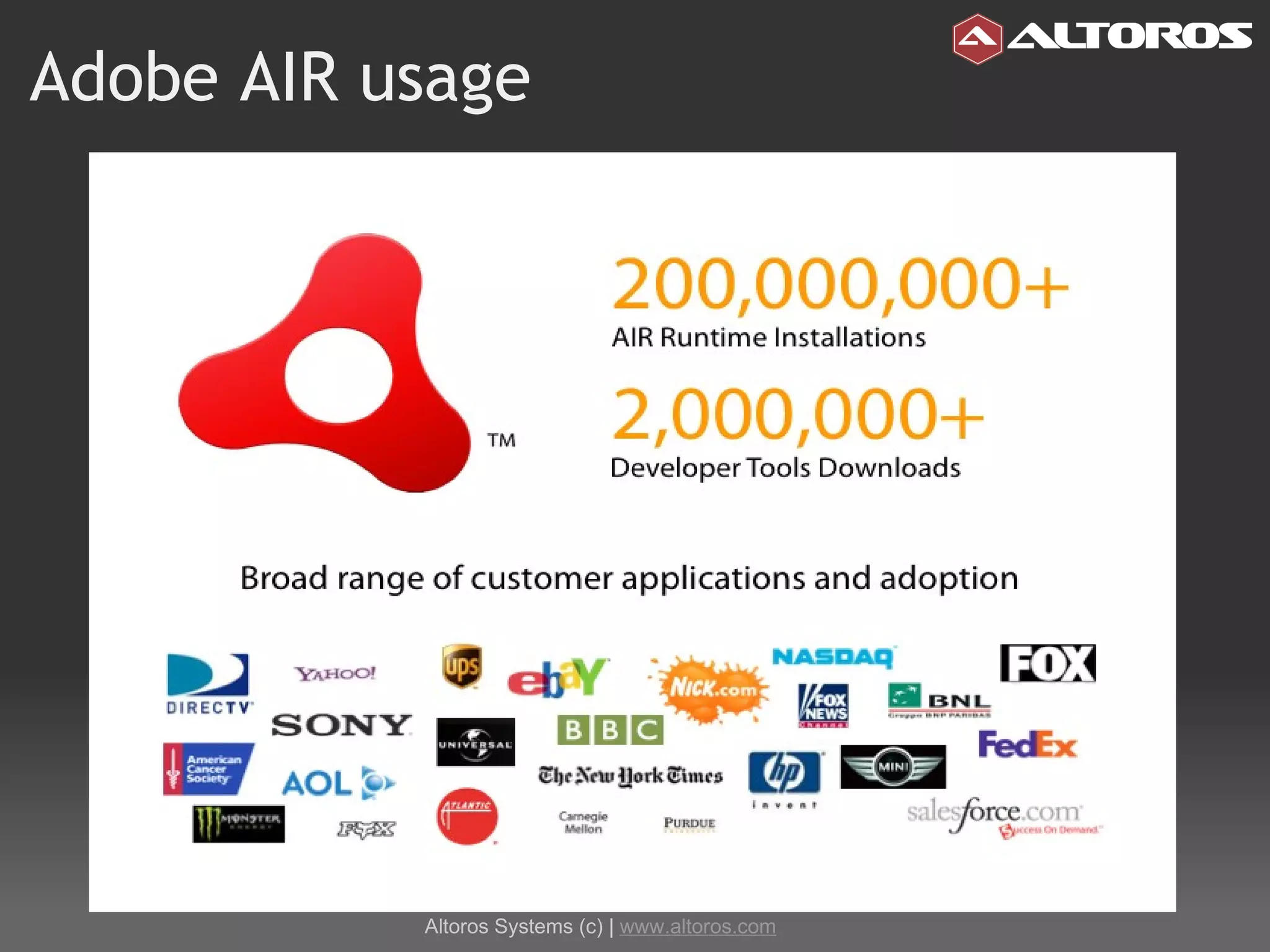 Adobe AIR usage Altoros Systems (c) |  www.altoros.com 