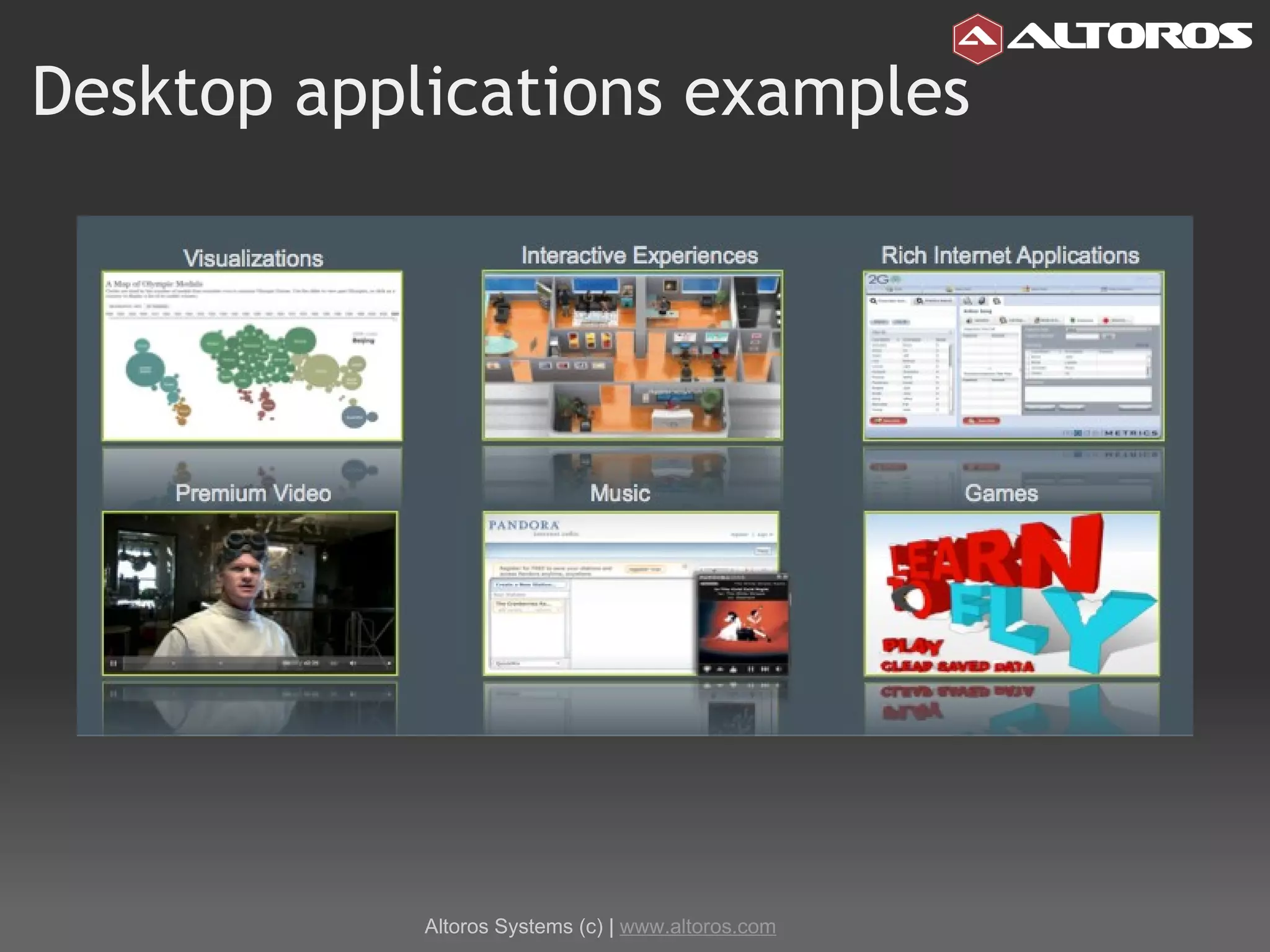 Desktop applications examples Altoros Systems (c) |  www.altoros.com 