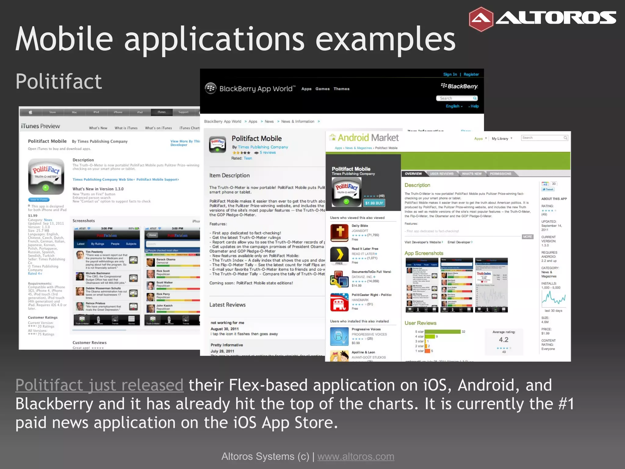 Mobile applications examples Politifact Politifact just released   their Flex-based application on iOS, Android, and Blackberry and it has already hit the top of the charts. It is currently the #1 paid news application on the iOS App Store.  Altoros Systems (c) |  www.altoros.com 