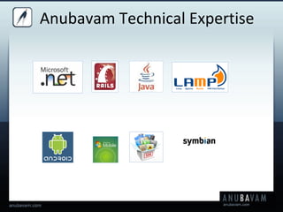 Anubavam Technical Expertise 