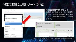 © 2017 Adobe Systems Incorporated. All Rights Reserved. Adobe Confidential. 16
特定の期間の⽐較レポートの作成
指標の部分で右クリック
指標部分で右クリックし「期間列
を追加」から該当項⽬を選択する
ことで、期間⽐較を⾏うことが出
来ます。
Analytics
カレンダーを相対設定していると、期間設定も相対設定となります。
 