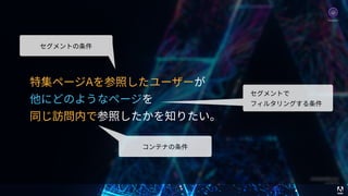© 2017 Adobe Systems Incorporated. All Rights Reserved. Adobe Confidential. 20
特集ページAを参照したユーザーが
他にどのようなページを
同じ訪問内で参照したかを知りたい。
セグメントの条件
コンテナの条件
セグメントで 
フィルタリングする条件
Analytics
 