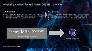 © 2017 Adobe Systems Incorporated. All Rights Reserved. Adobe Confidential. 28
これまでの課題
広告データを集計する場合に、インプレッションやクリック率と
いった媒体側のデータは媒体側での集計、コンバージョンや⾃社サ
イト内の⾏動分析はAdobe Analyticsとなっていました。
ソリューション
今回のリリースに伴い、Google、Yahoo!（⽶）、BingのPaid Search
データをAdobe Analytics内のワークスペース機能にて表⽰・分析で
きるようになり同じプラットフォーム上にて分析が可能になりま
す。
Advertising Platform
Adobe Analytics
※ Yahoo!はYahoo! Geminiとの連携
Advertising Analytics for Paid Search（5⽉11⽇リリース済） Analytics
 