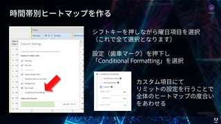 © 2017 Adobe Systems Incorporated. All Rights Reserved. Adobe Confidential. 35
時間帯別ヒートマップを作る
シフトキーを押しながら曜⽇項⽬を選択 
（これで全て選択となります）
設定（⻭⾞マーク）を押下し 
「Conditional Formatting」を選択
カスタム項⽬にて
リミットの設定を⾏うことで
全体のヒートマップの度合い
をあわせる
Analytics
 