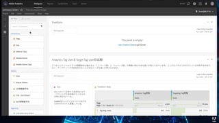 © 2017 Adobe Systems Incorporated. All Rights Reserved. Adobe Confidential. 53
 