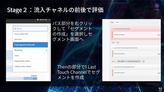 © 2017 Adobe Systems Incorporated. All Rights Reserved. Adobe Confidential.
Stage２：流⼊チャネルの前後で評価
パス部分を右クリッ
クして「セグメント
の作成」を選択しセ
グメント画⾯へ
Thenの部分で1 Last
Touch Channelでセグ
メントを作成
Analytics
 