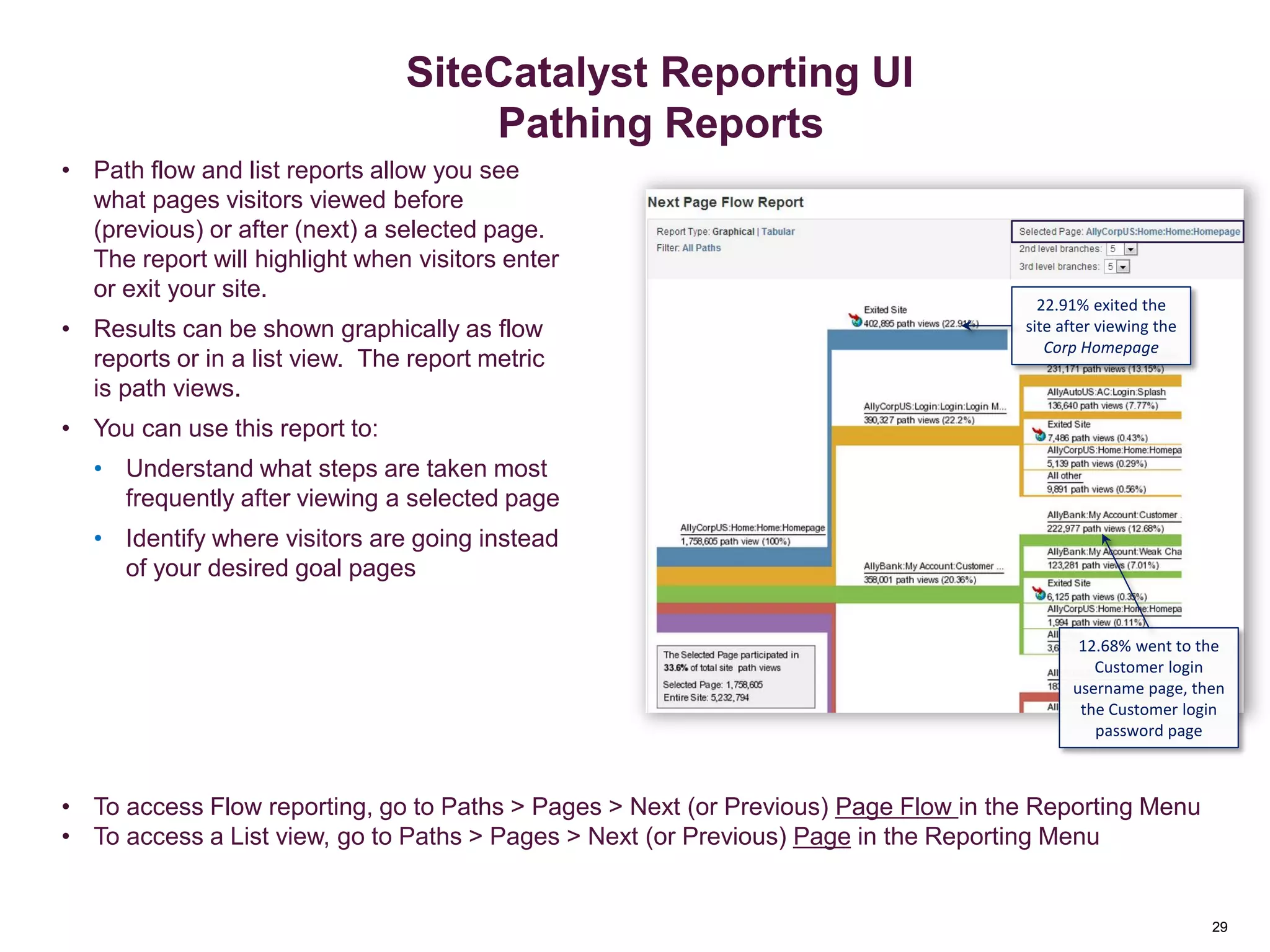 29
29
• Path flow and list reports allow you see
what pages visitors viewed before
(previous) or after (next) a selected page.
The report will highlight when visitors enter
or exit your site.
• Results can be shown graphically as flow
reports or in a list view. The report metric
is path views.
• You can use this report to:
• Understand what steps are taken most
frequently after viewing a selected page
• Identify where visitors are going instead
of your desired goal pages
22.91% exited the
site after viewing the
Corp Homepage
12.68% went to the
Customer login
username page, then
the Customer login
password page
• To access Flow reporting, go to Paths > Pages > Next (or Previous) Page Flow in the Reporting Menu
• To access a List view, go to Paths > Pages > Next (or Previous) Page in the Reporting Menu
Advanced Reporting
SiteCatalyst Reporting UI
Pathing Reports
 